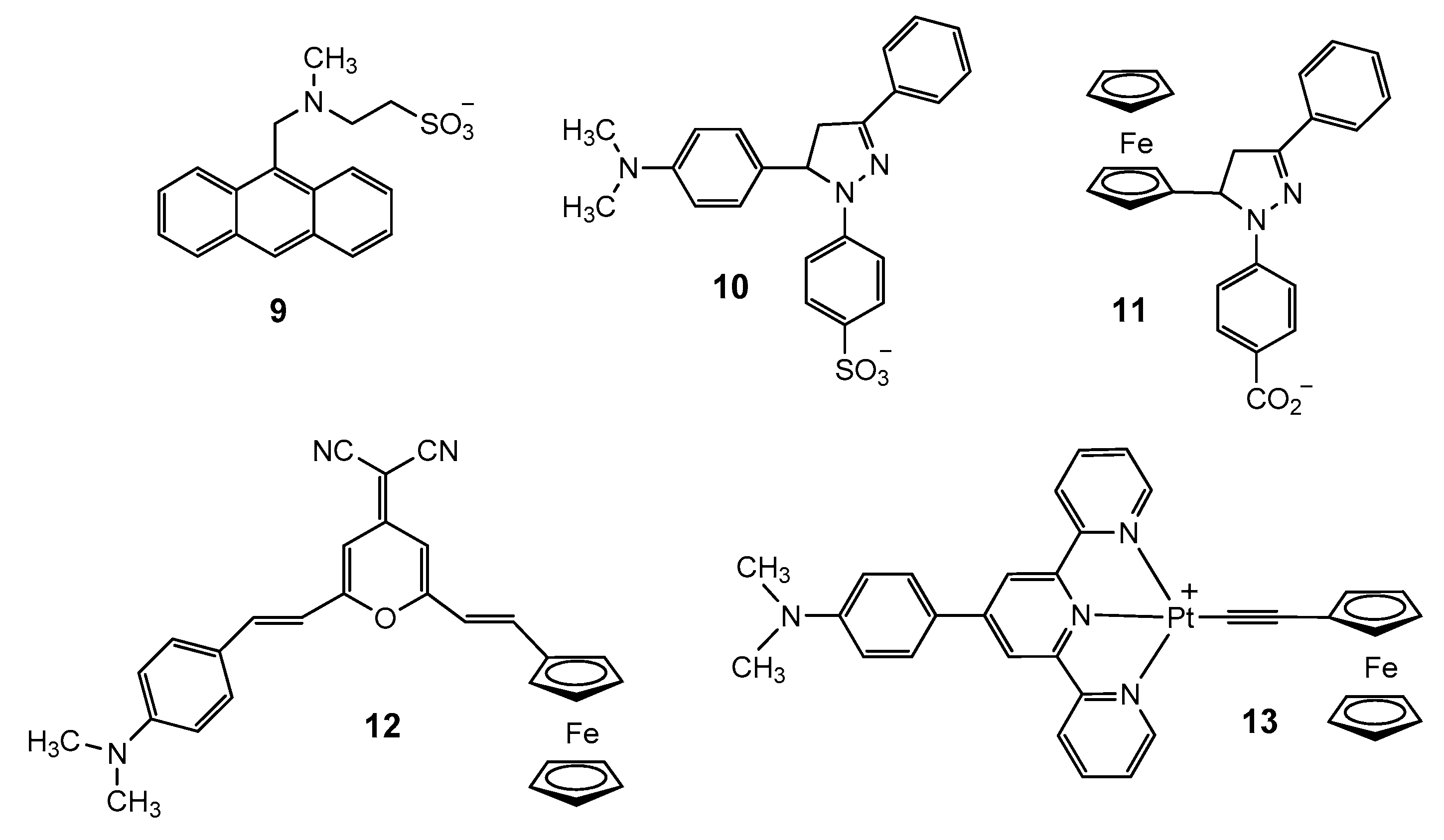 Chemosensors 06 00048 g003