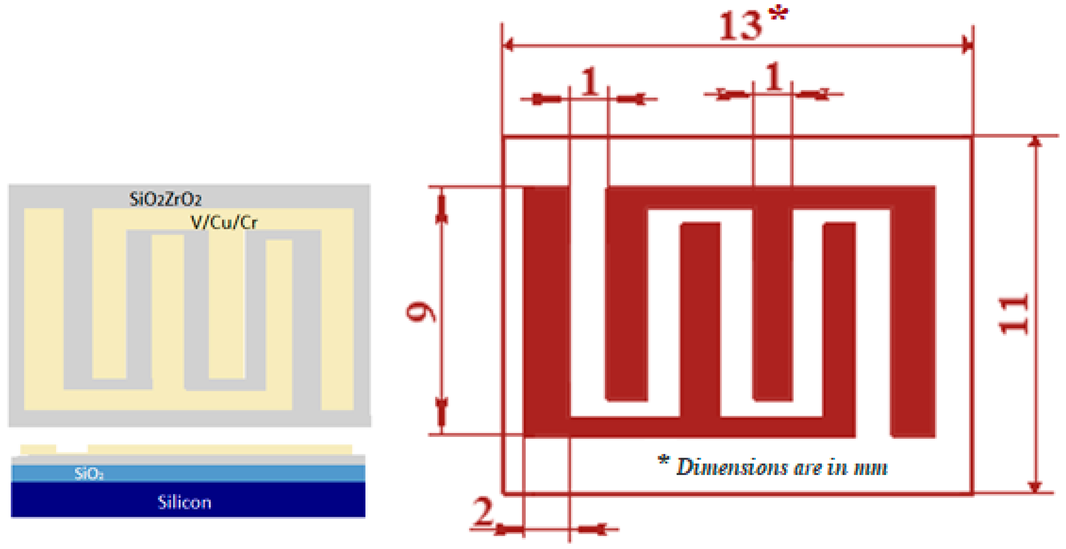 Chemosensors 06 00067 g001