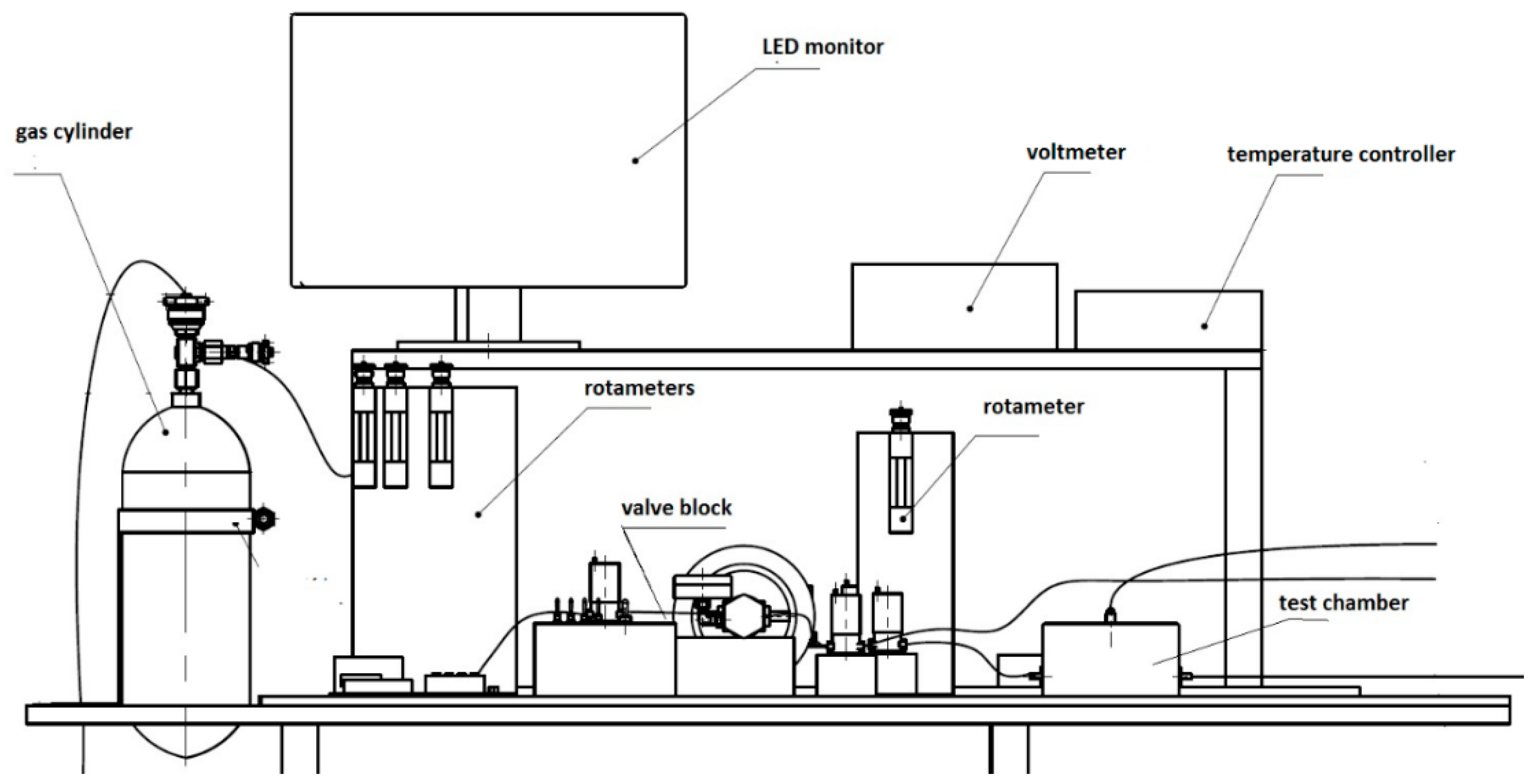 Chemosensors 06 00067 g002