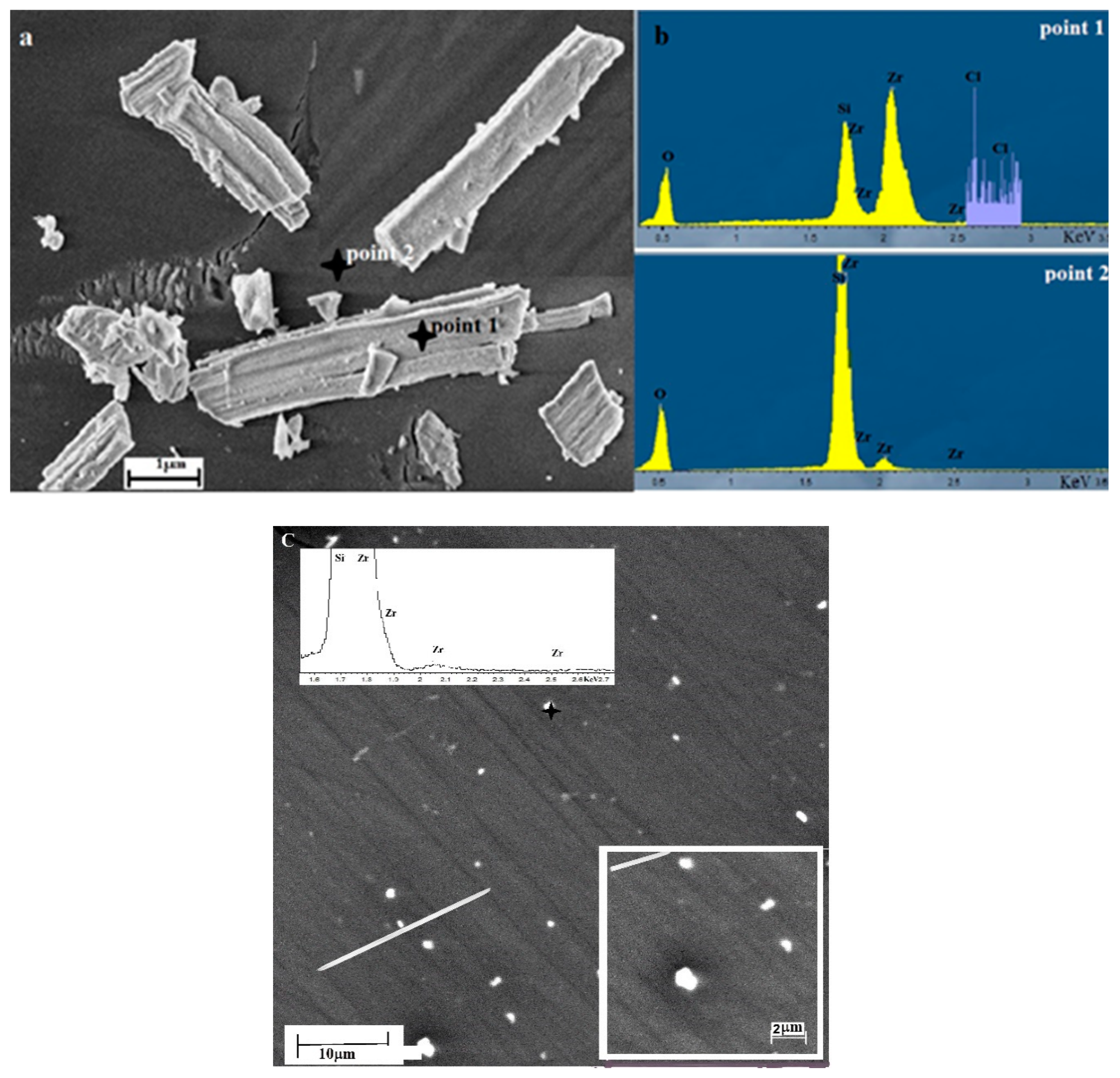 Chemosensors 06 00067 g003