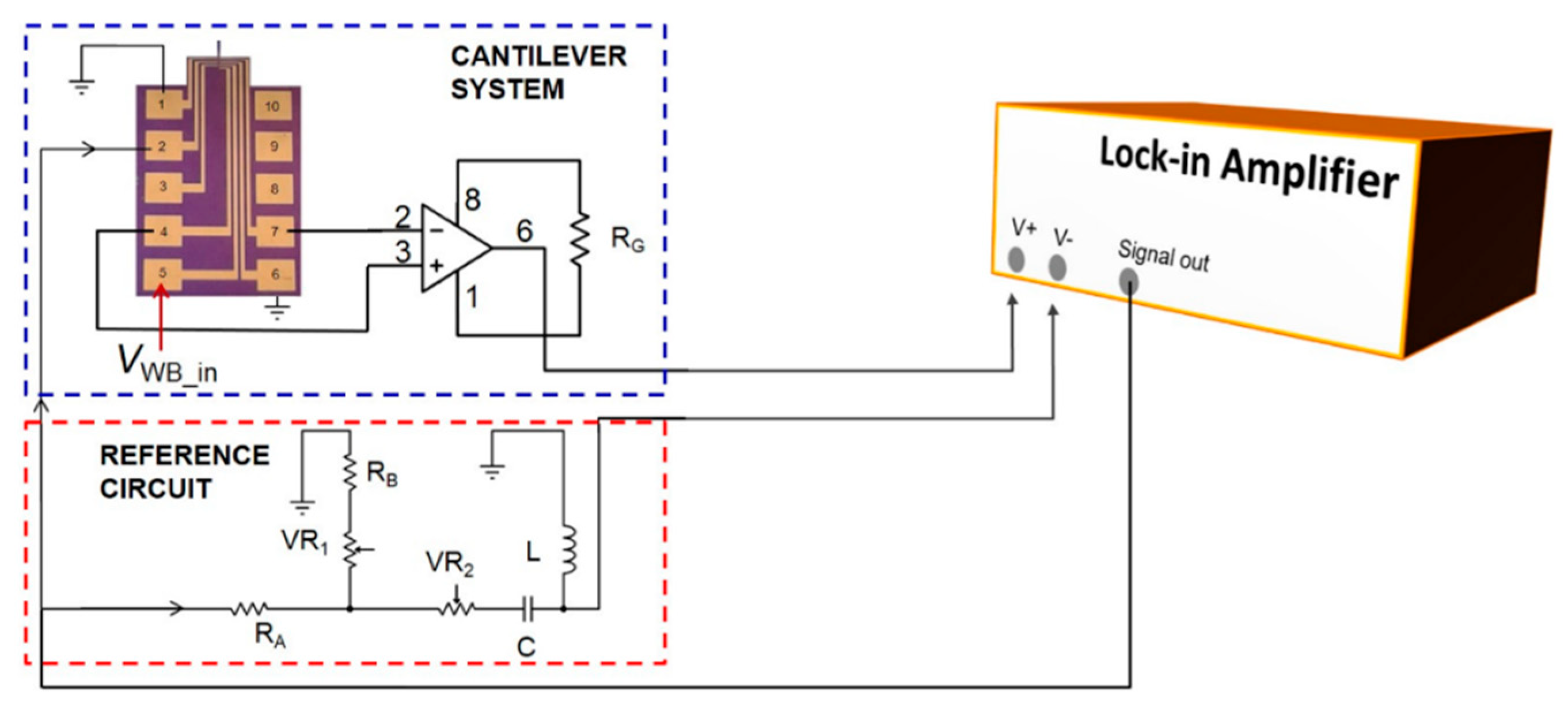 Chemosensors 07 00002 g008