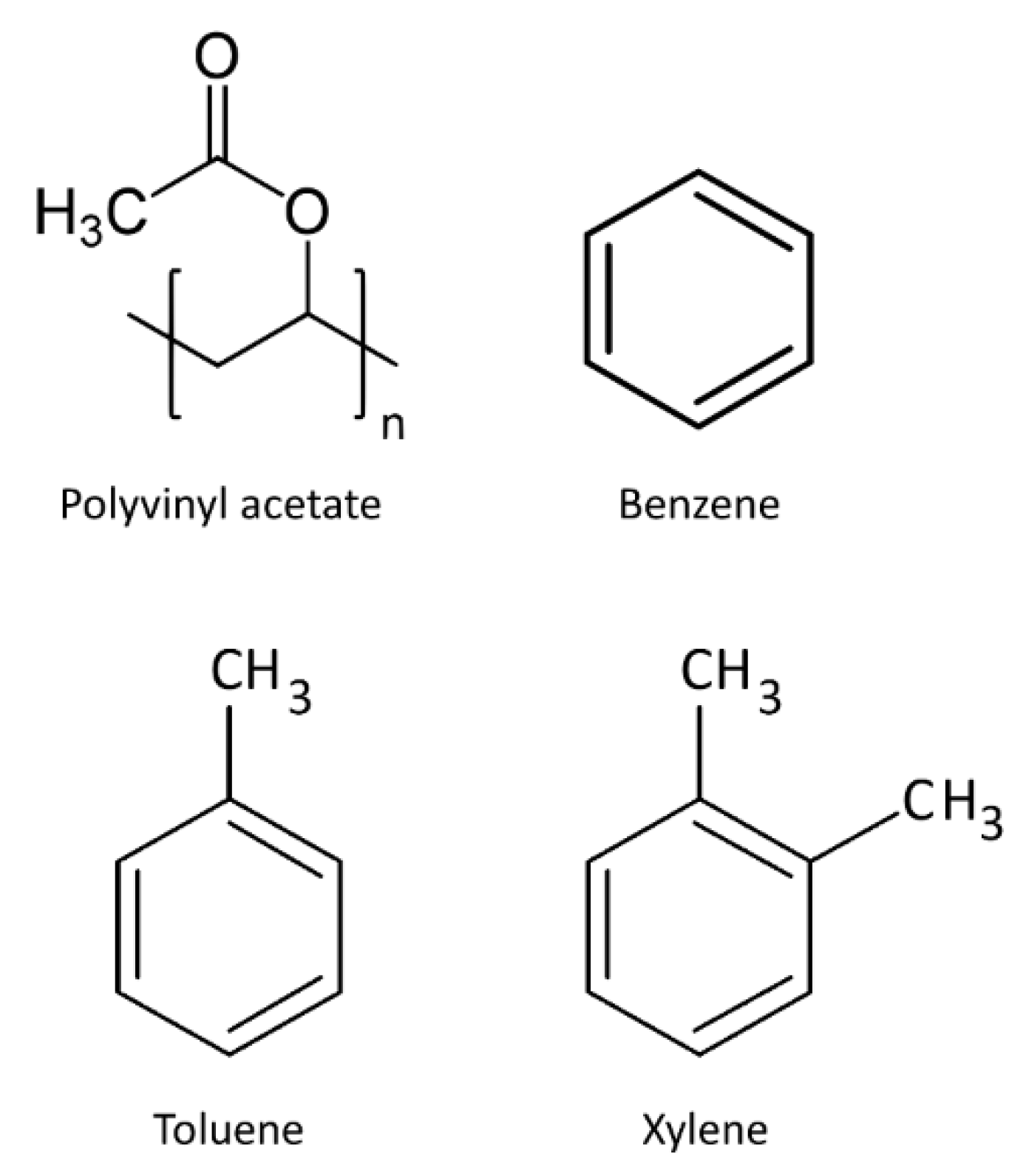 Chemosensors | Free Full-Text | Polyvinyl Acetate Film-Based Quartz ...