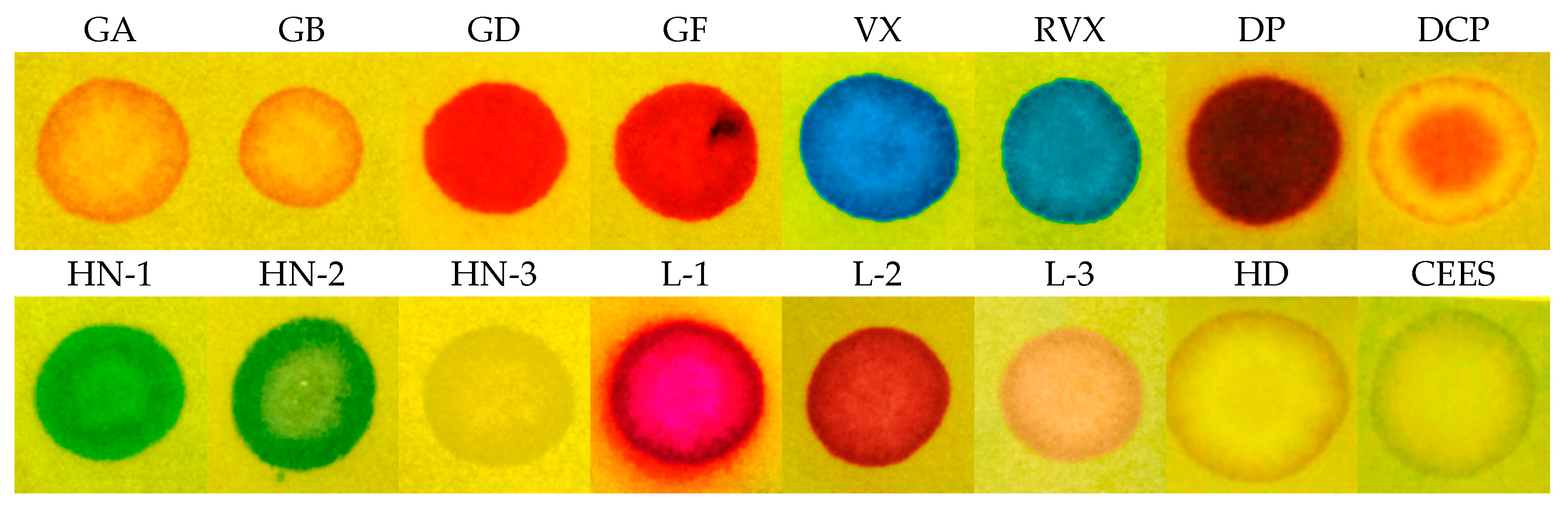 Chemosensors 07 00030 g007 Chemosensors 07 00030 g007