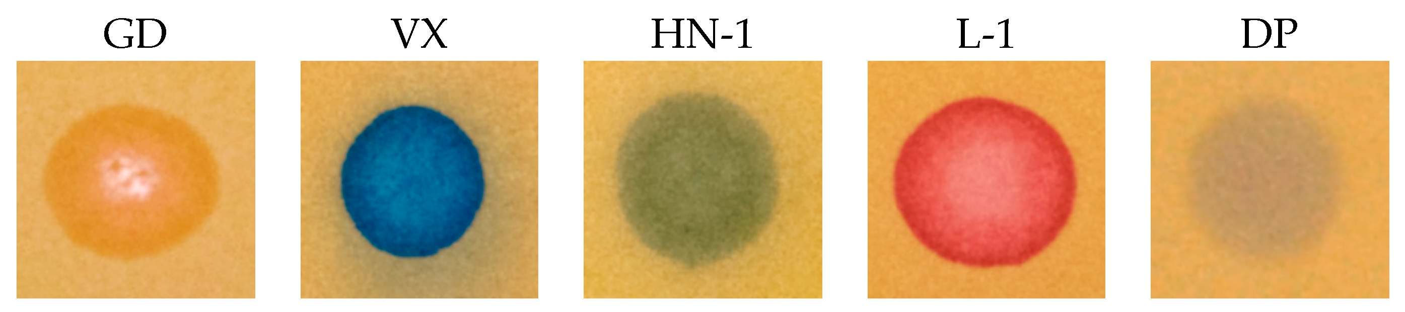 Chemosensors 07 00030 g009 Chemosensors 07 00030 g009