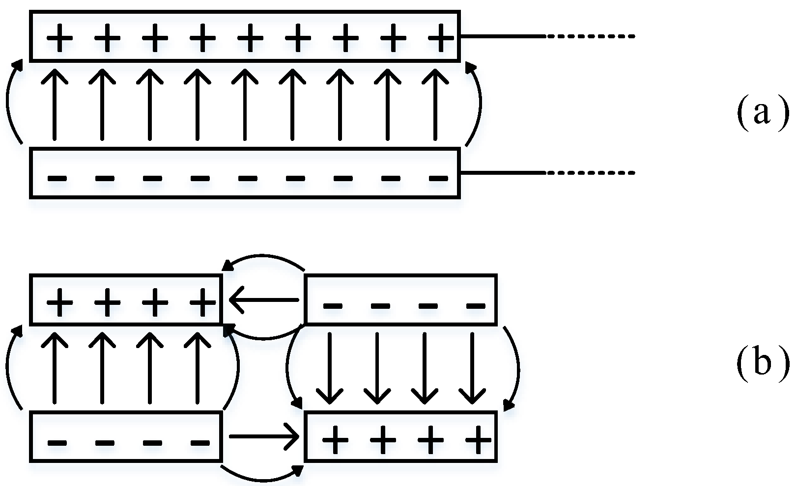 Chemosensors 07 00031 g002