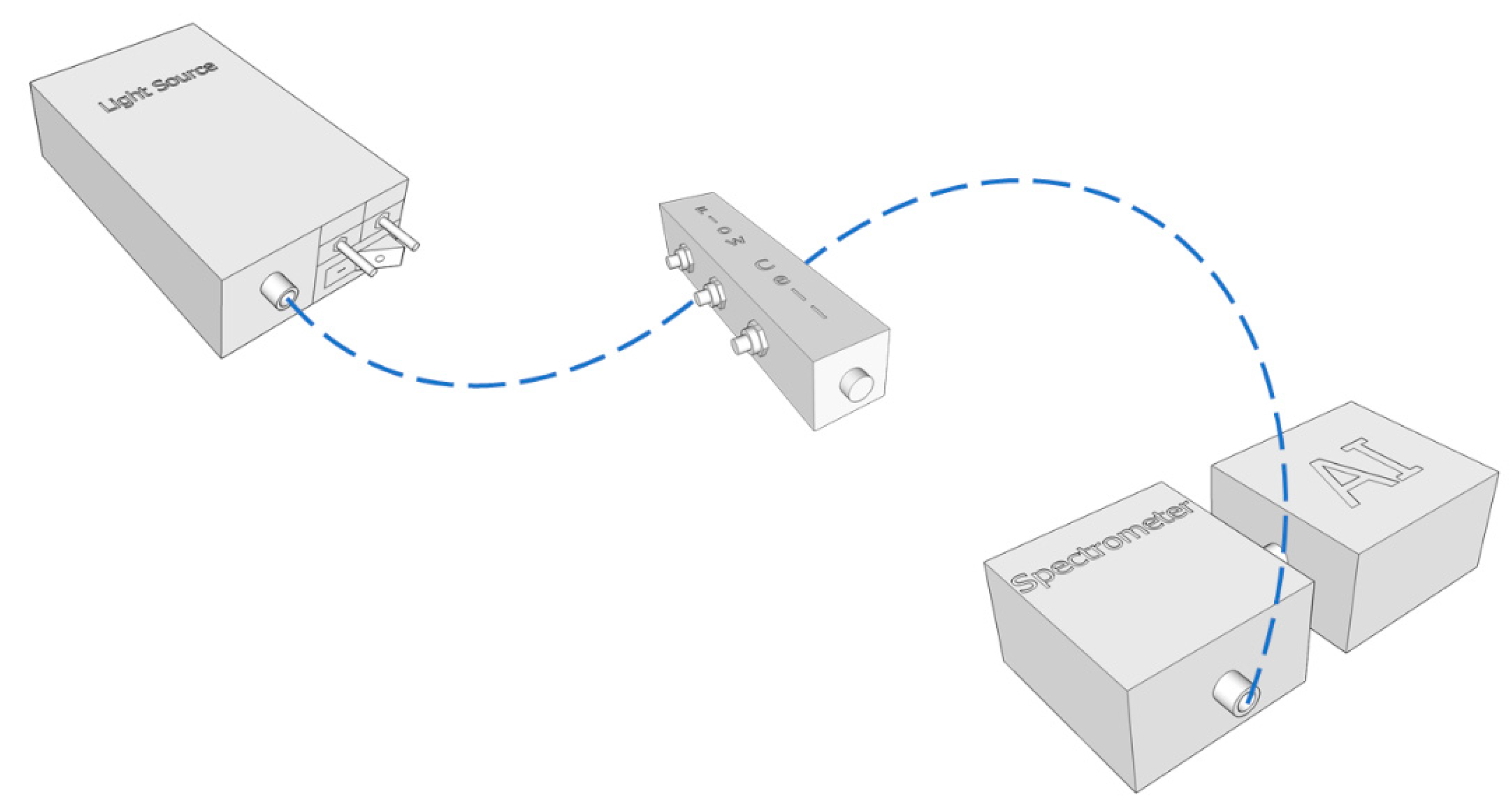 Chemosensors 07 00051 g001 Chemosensors 07 00051 g001