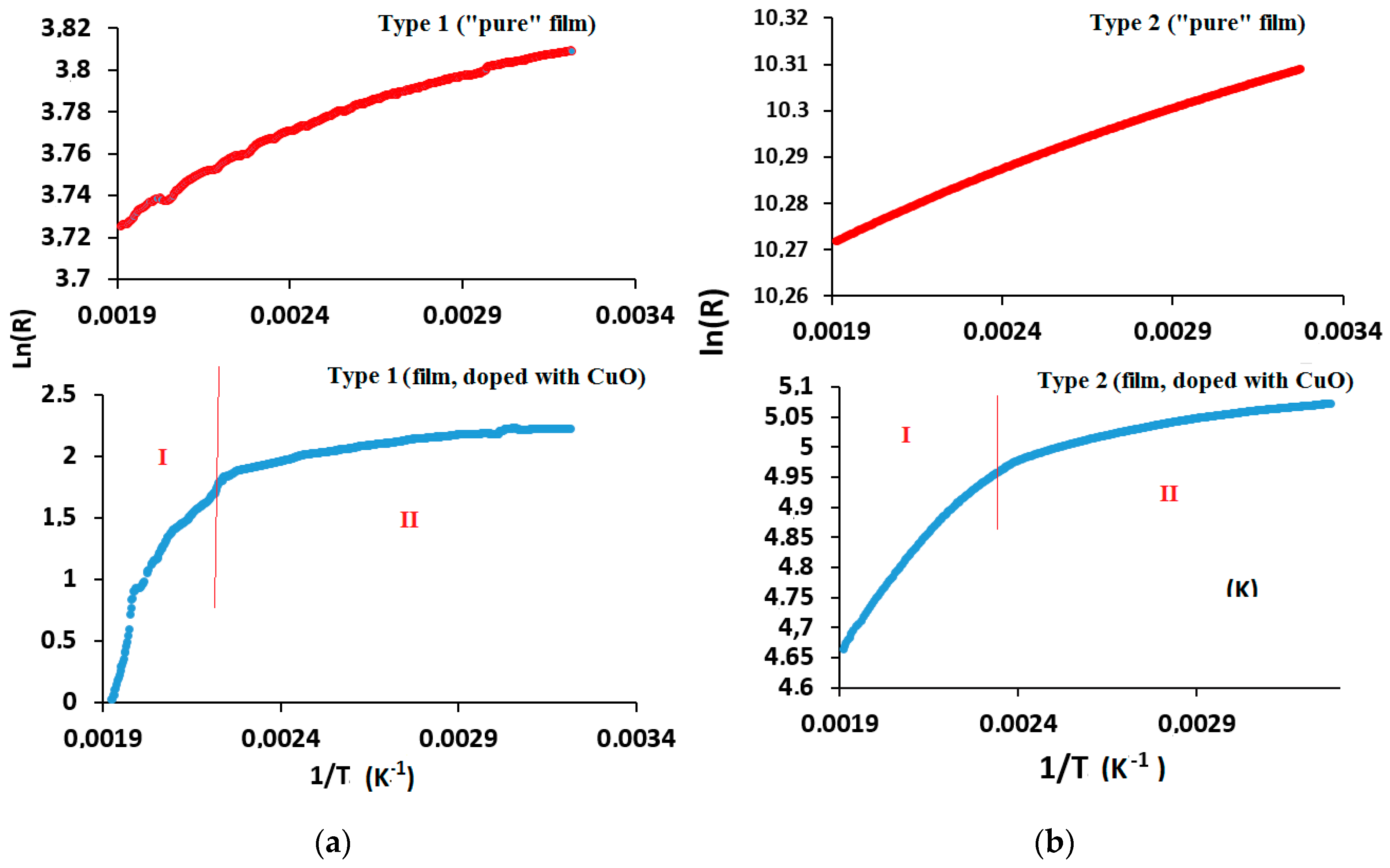 Chemosensors 07 00052 g011 Chemosensors 07 00052 g011