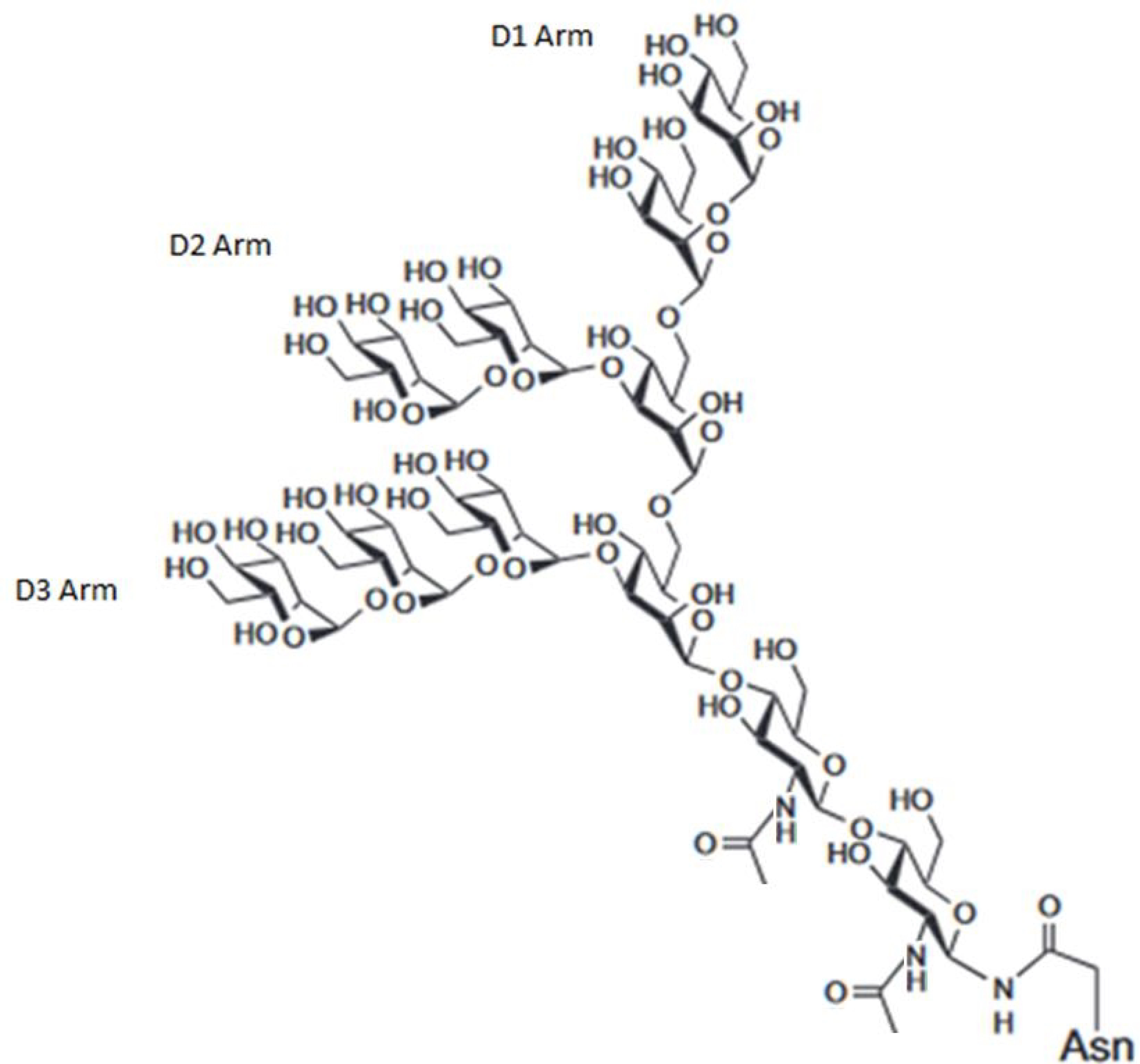 Chemosensors 07 00055 g001