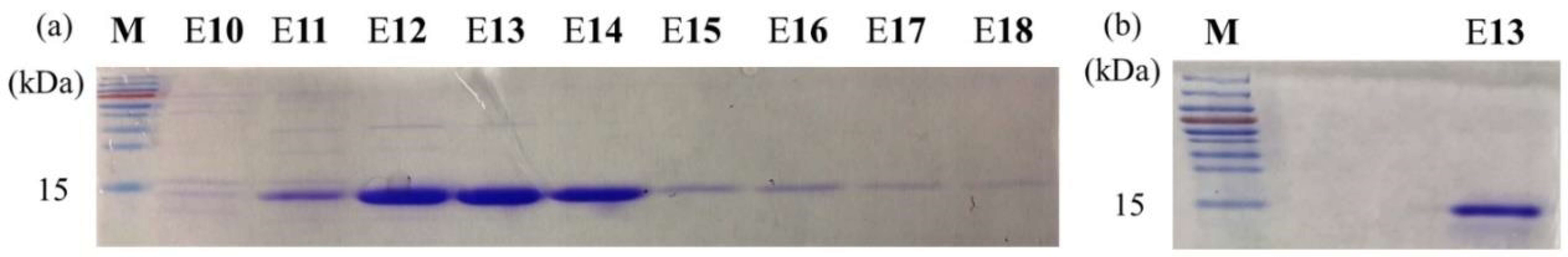 Chemosensors 07 00055 g003