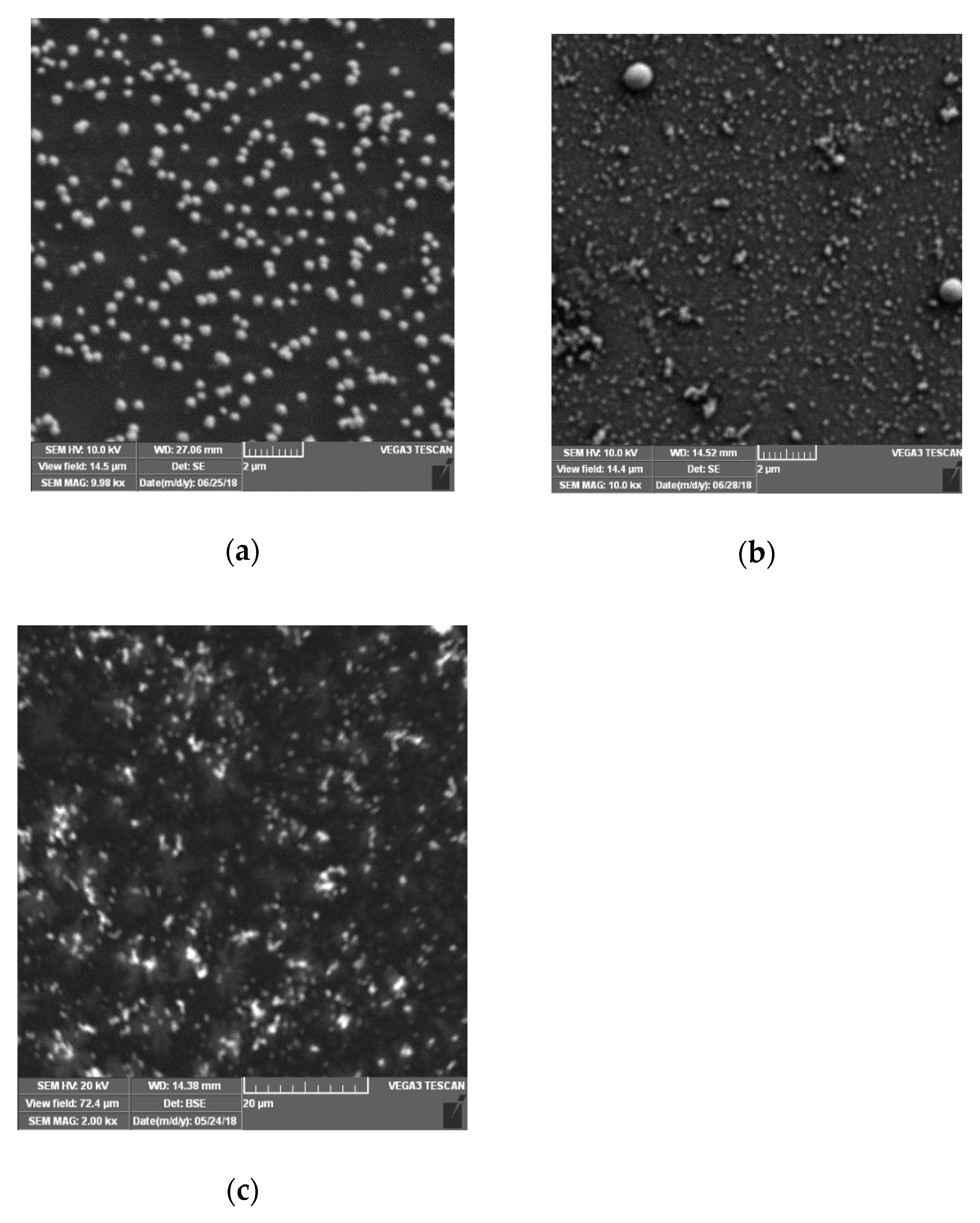 Chemosensors 07 00065 g003 Chemosensors 07 00065 g003