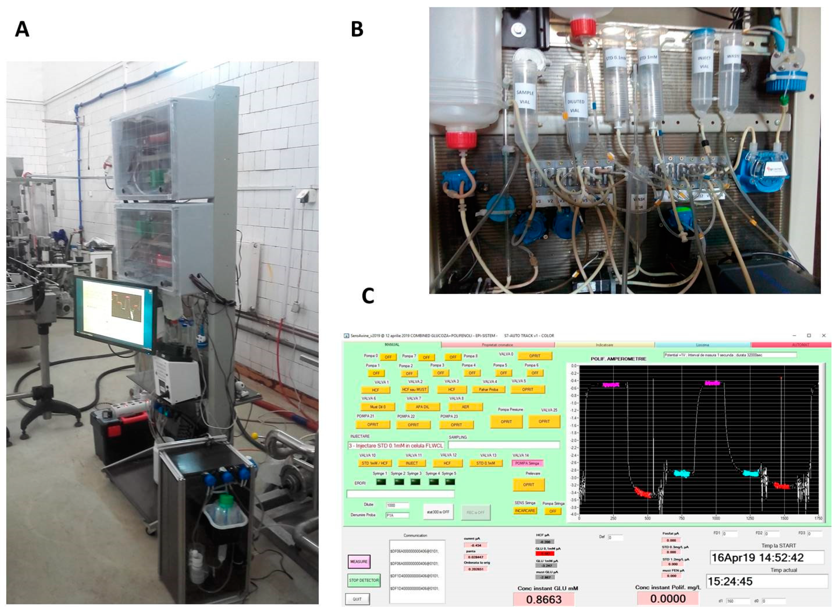 Chemosensors 07 00066 g015
