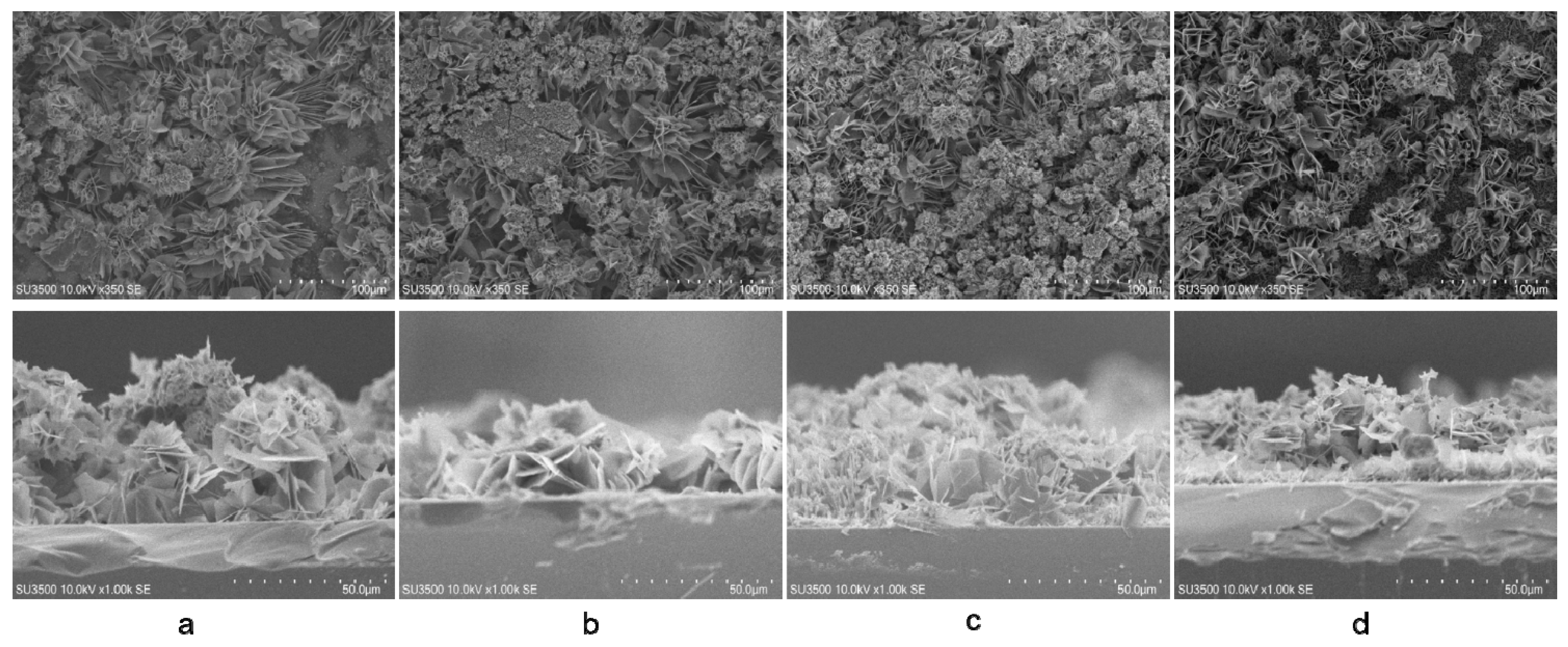 Chemosensors 08 00002 g005 Chemosensors 08 00002 g005