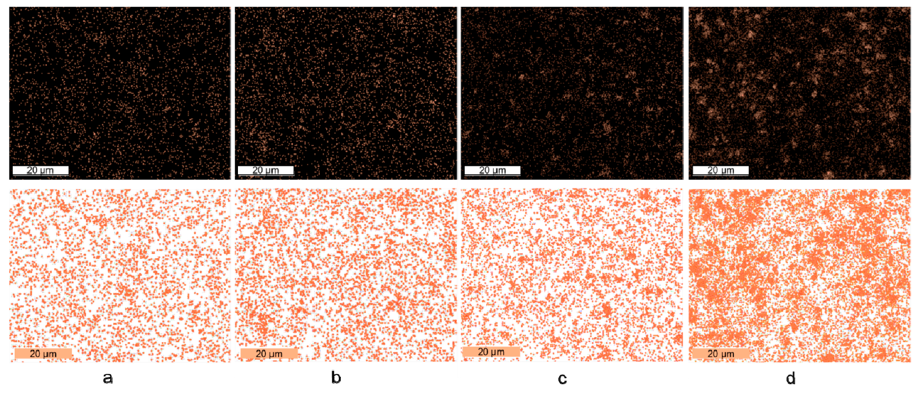 Chemosensors 08 00002 g006 Chemosensors 08 00002 g006
