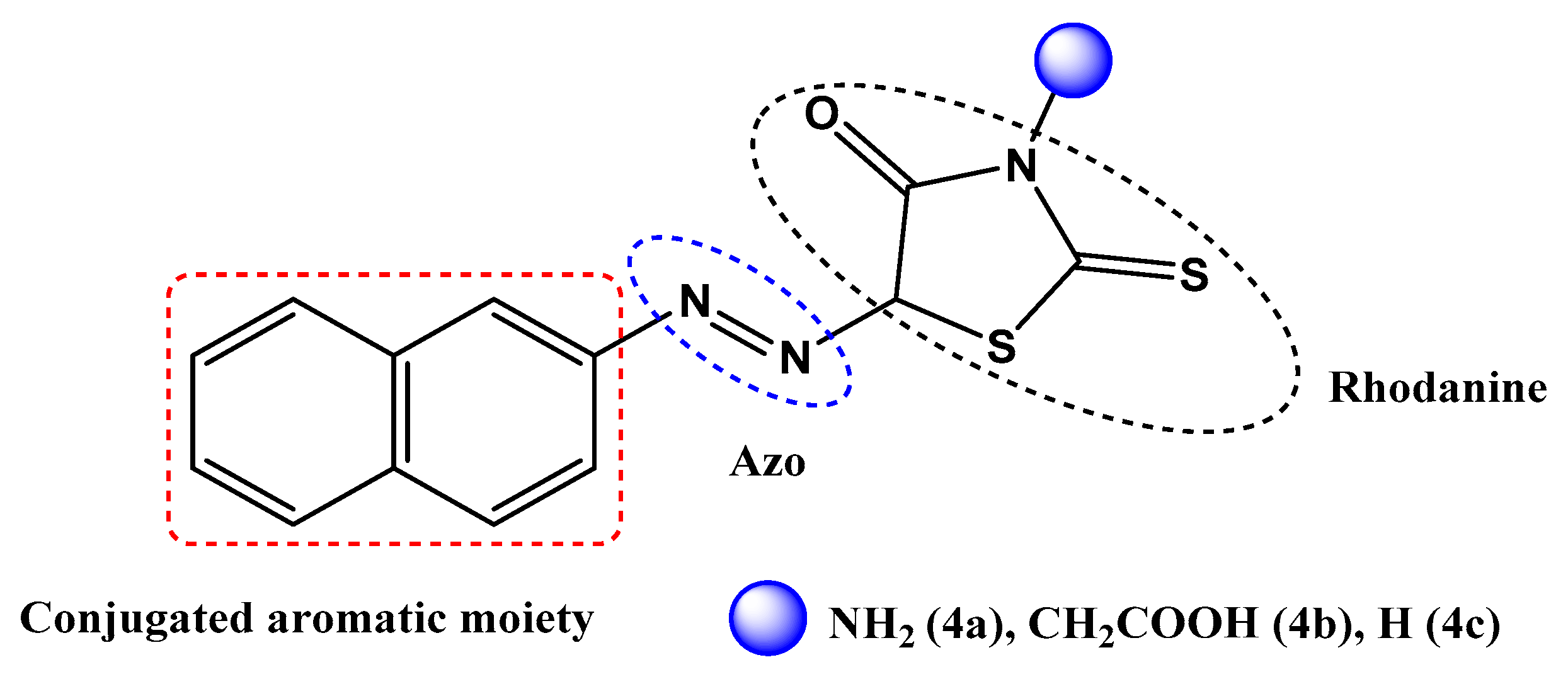 Chemosensors 08 00016 g001 Chemosensors 08 00016 g001