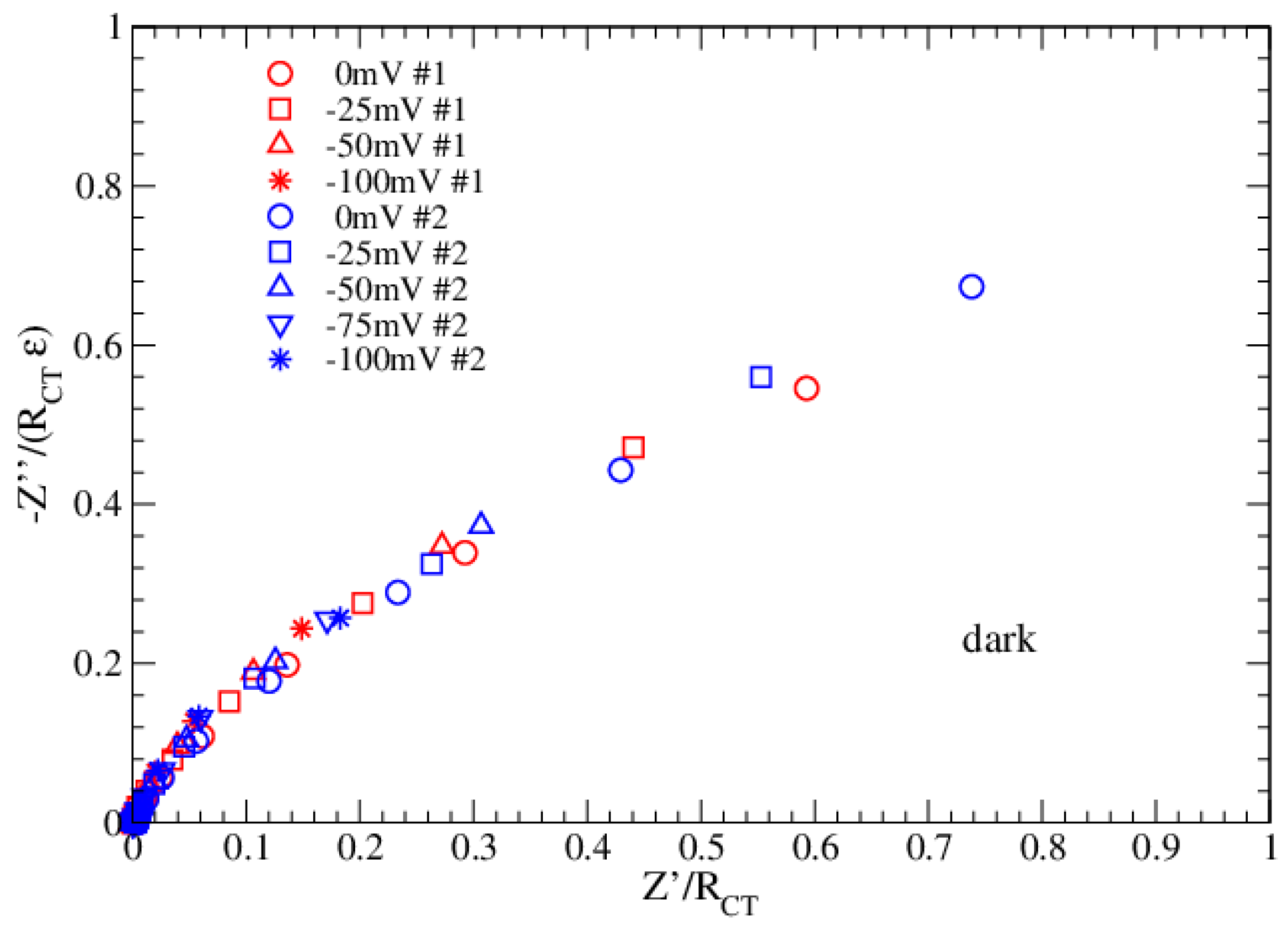 Chemosensors 08 00020 g006
