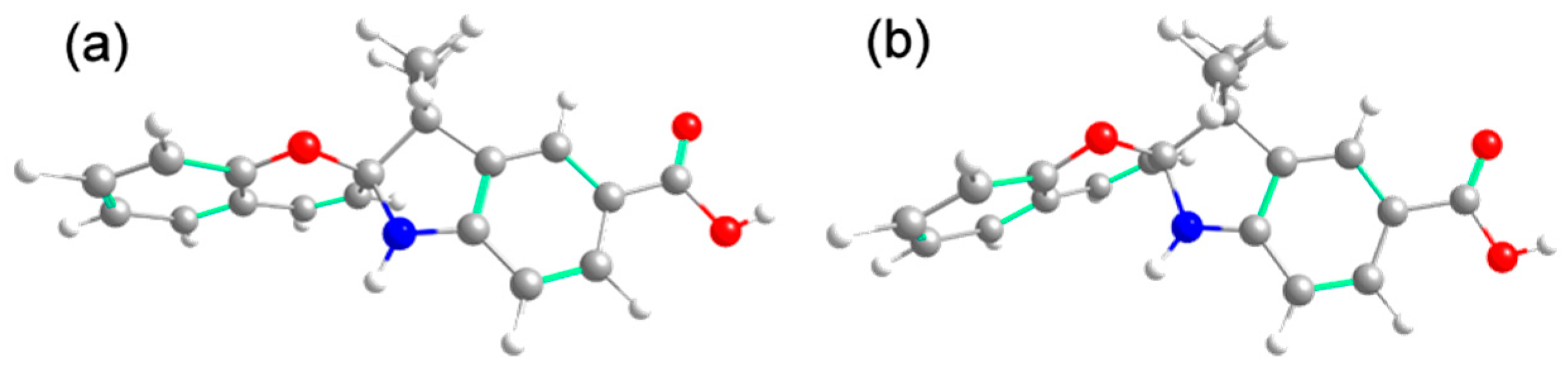 Chemosensors 08 00031 g008