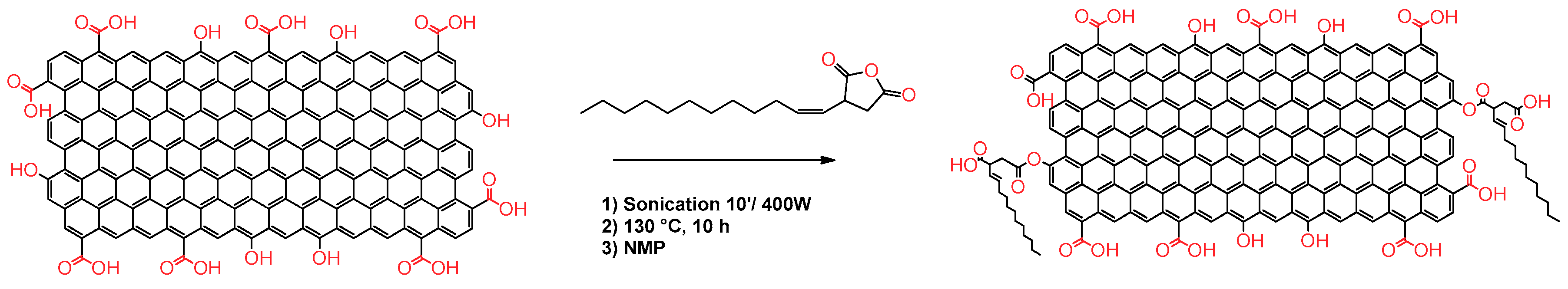 Chemosensors 08 00043 g001 Chemosensors 08 00043 g001