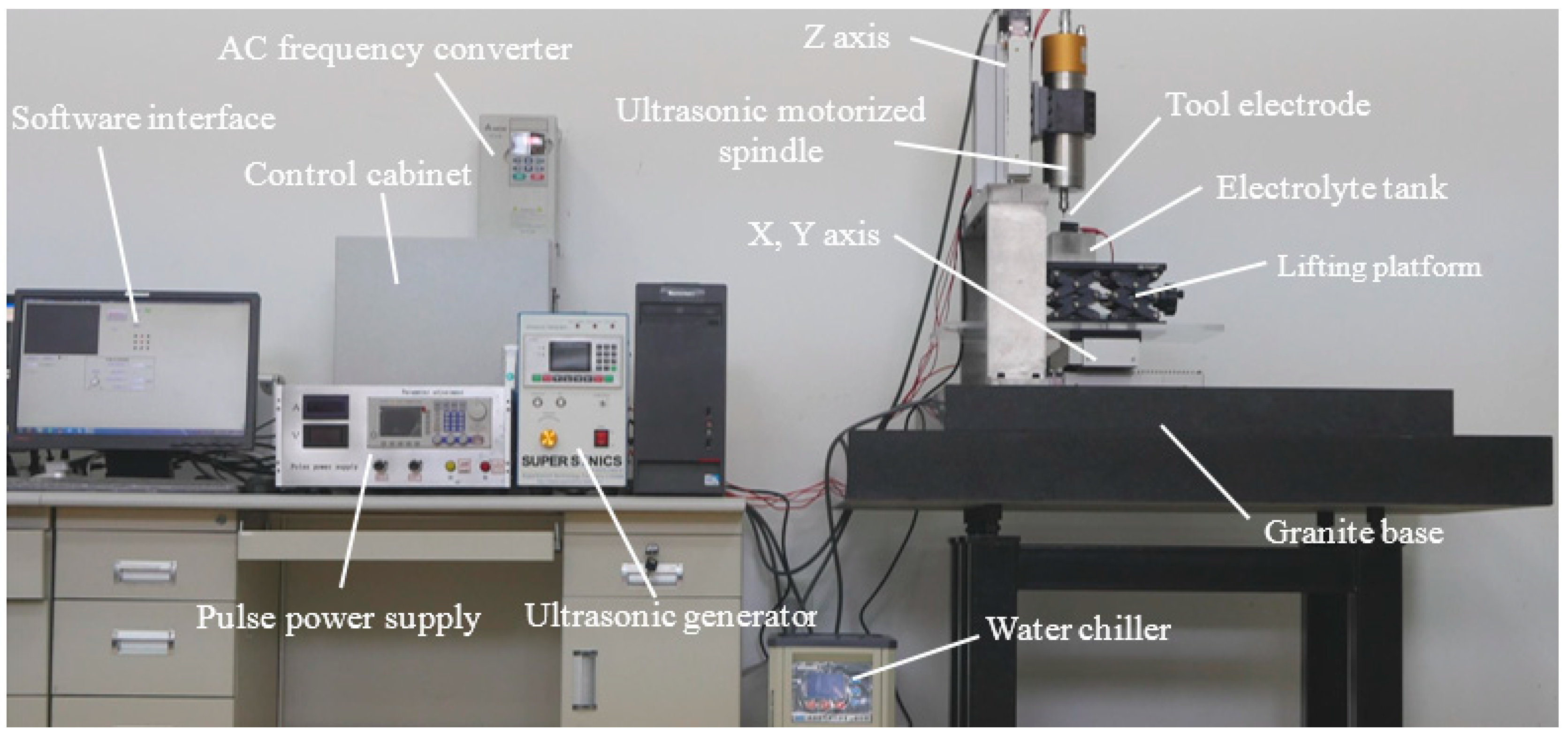 Chemosensors 08 00062 g001 Chemosensors 08 00062 g001
