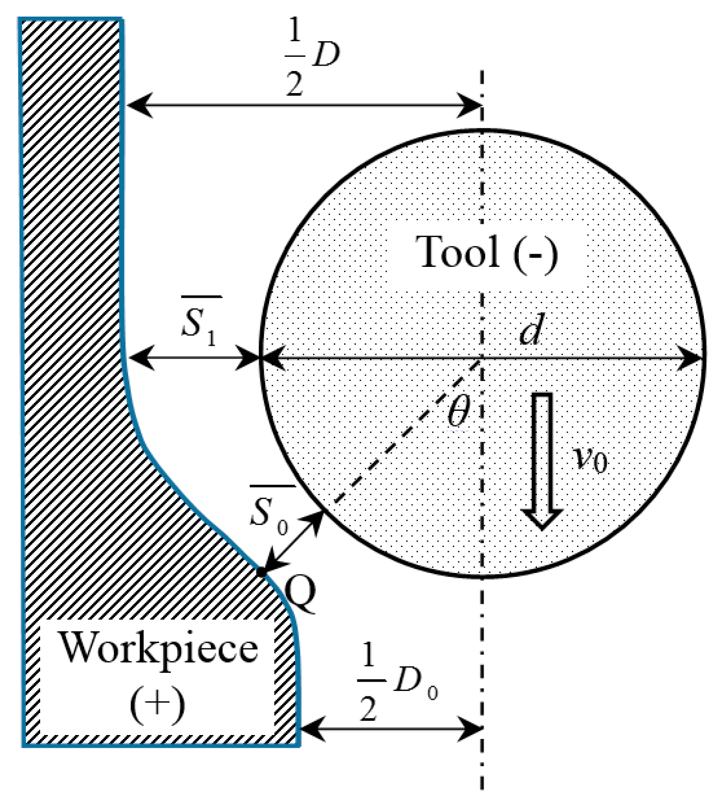 Chemosensors 08 00062 g008 Chemosensors 08 00062 g008