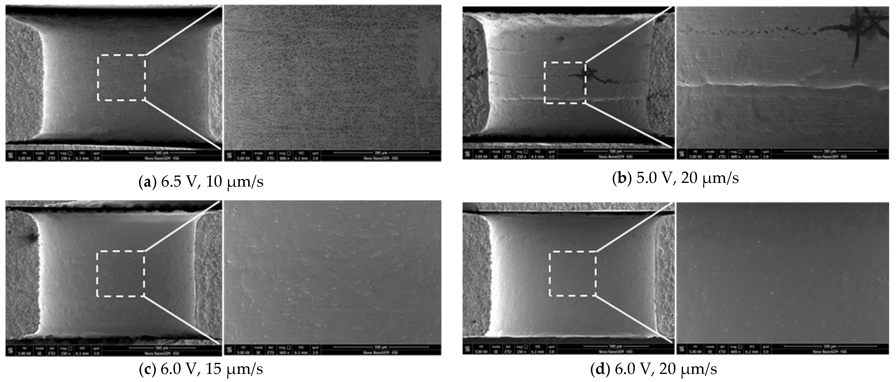 Chemosensors 08 00062 g013 Chemosensors 08 00062 g013