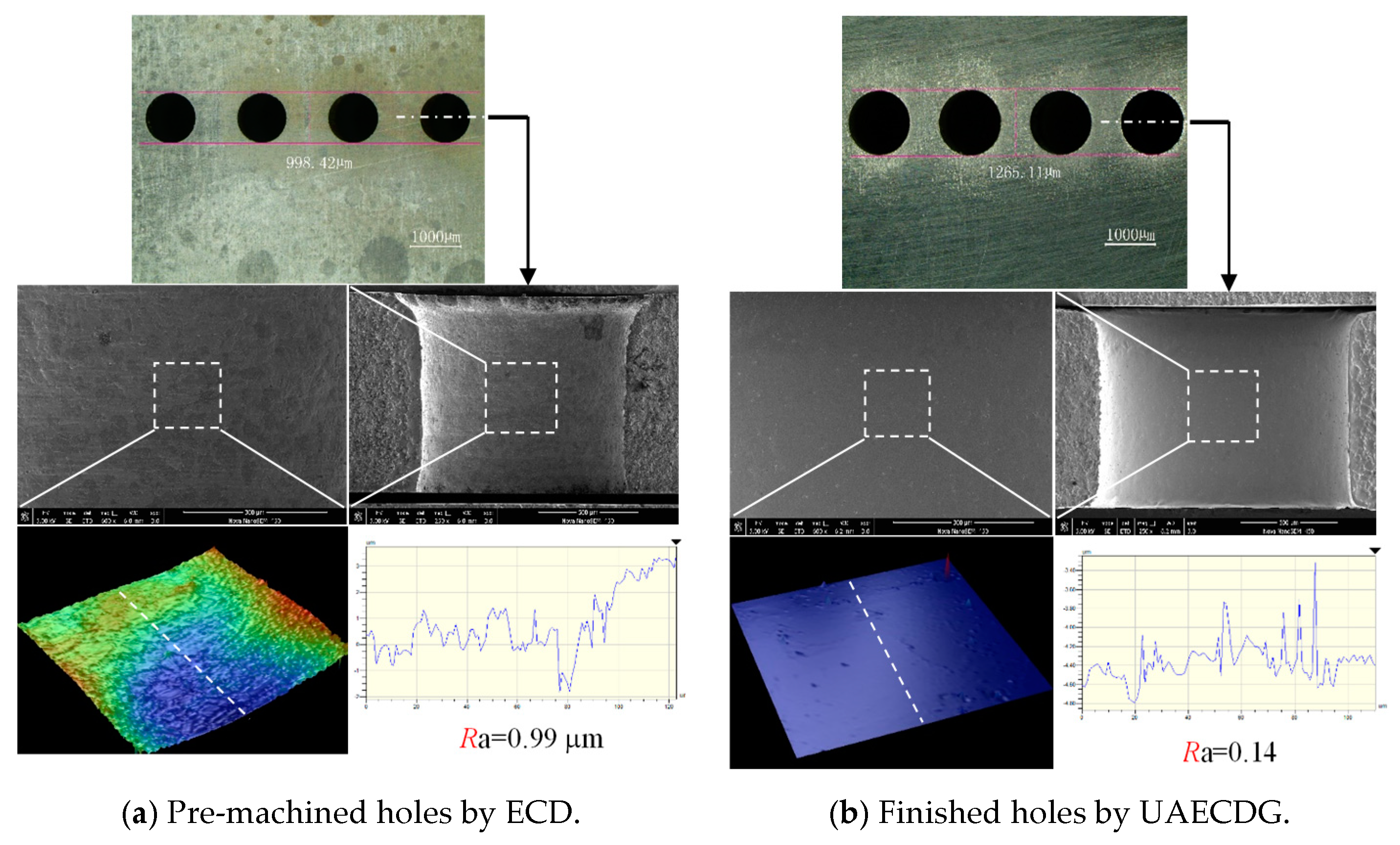 Chemosensors 08 00062 g014 Chemosensors 08 00062 g014