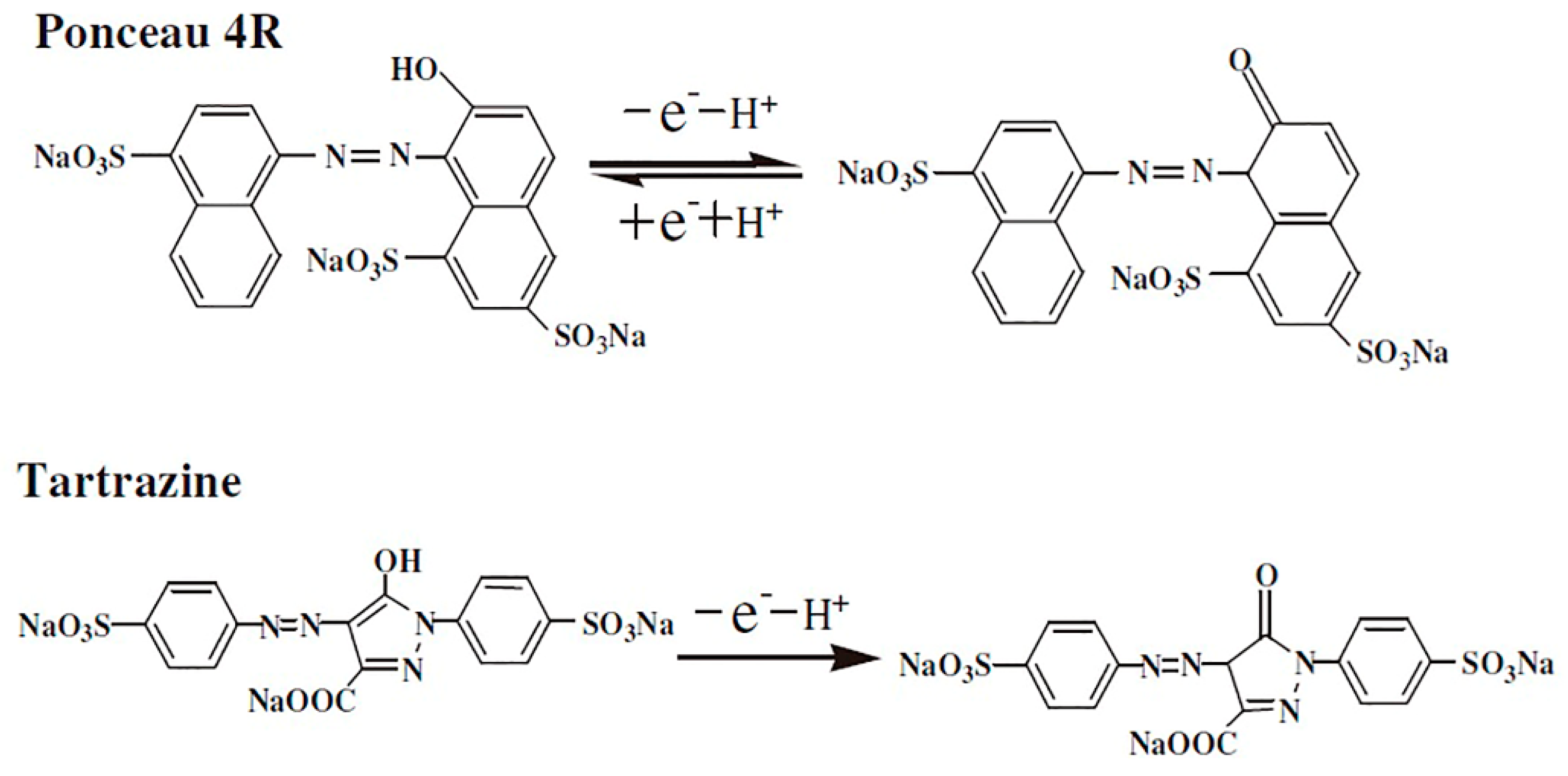 Chemosensors 08 00070 g007