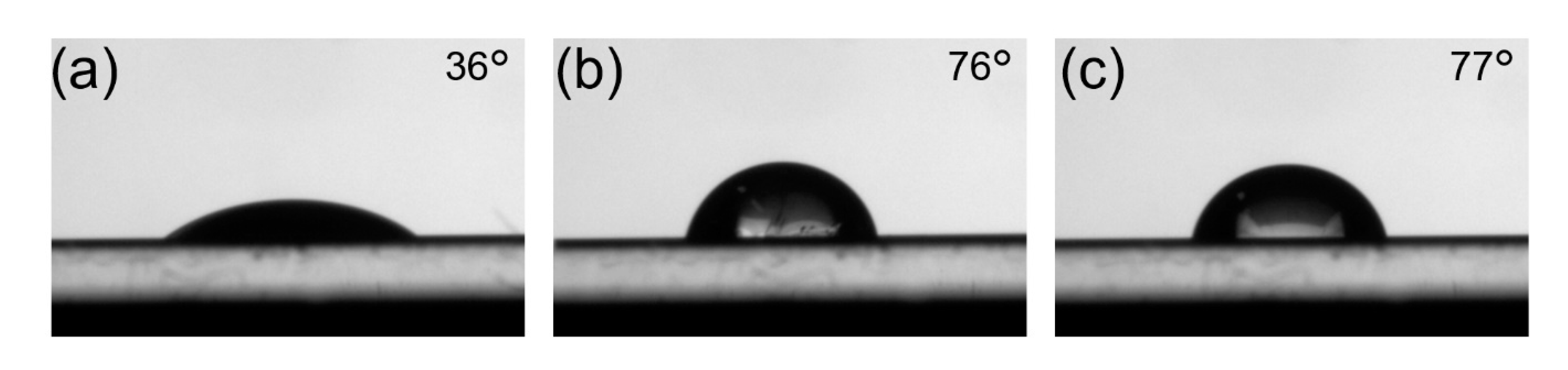 Chemosensors 08 00082 g008 Chemosensors 08 00082 g008