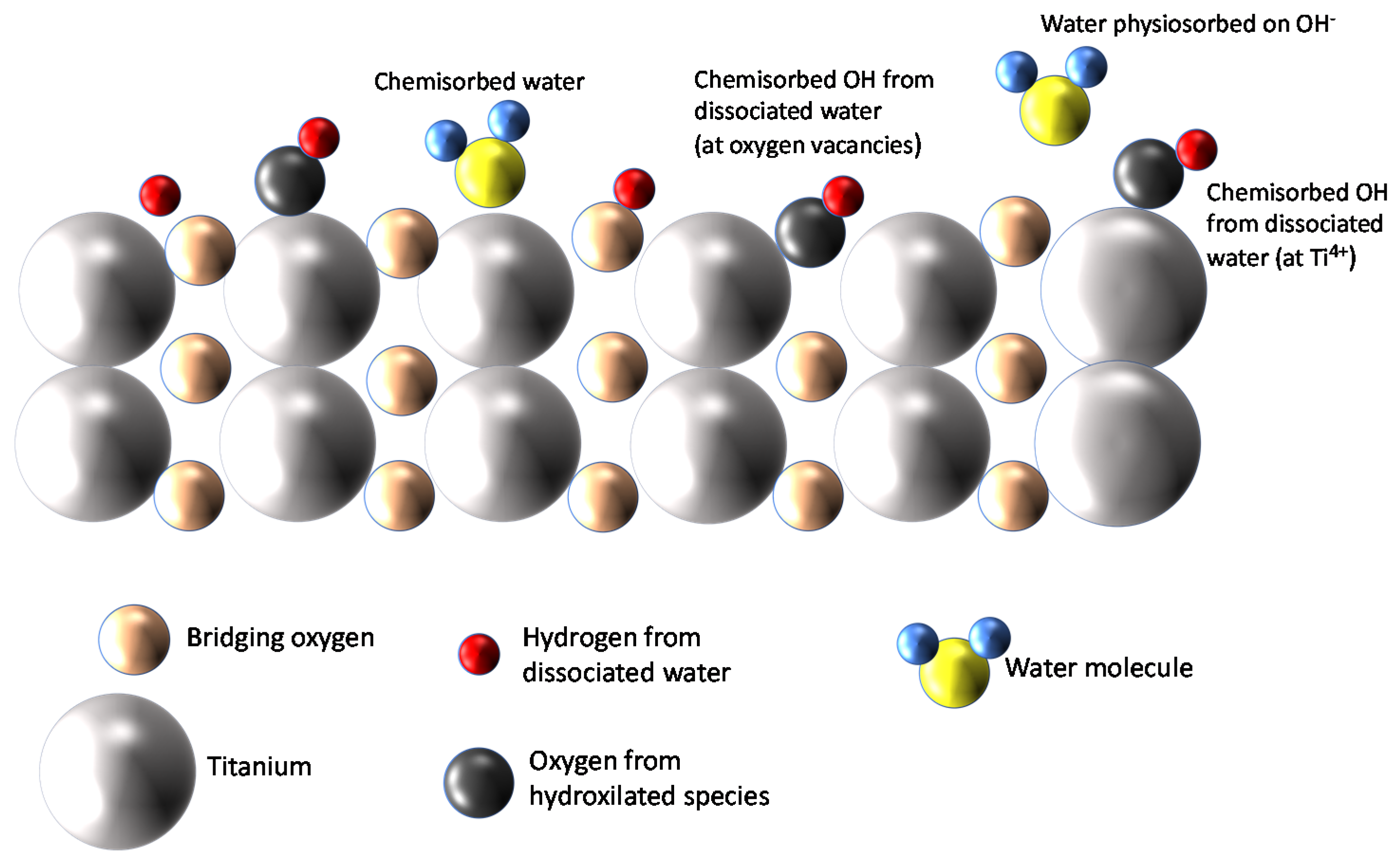 Chemosensors 08 00089 g001 Chemosensors 08 00089 g001
