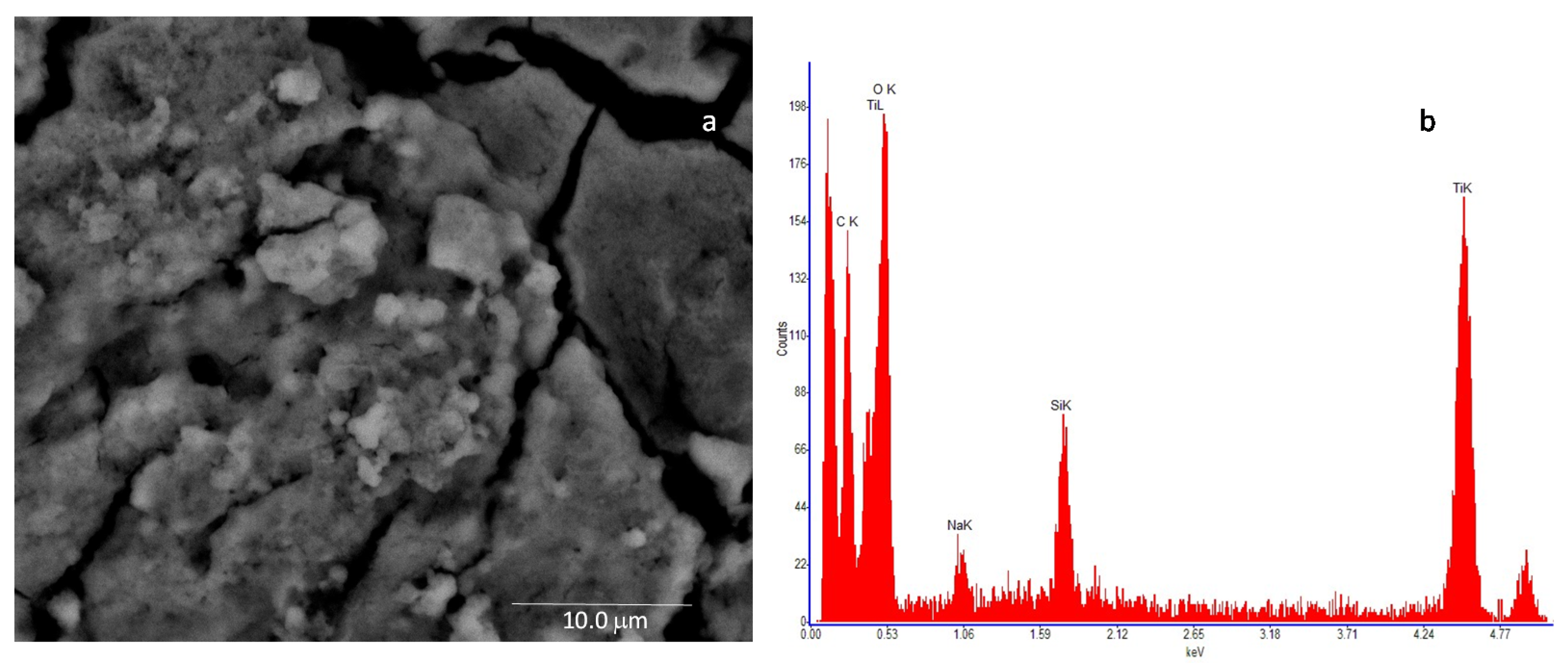 Chemosensors 08 00089 g006 Chemosensors 08 00089 g006