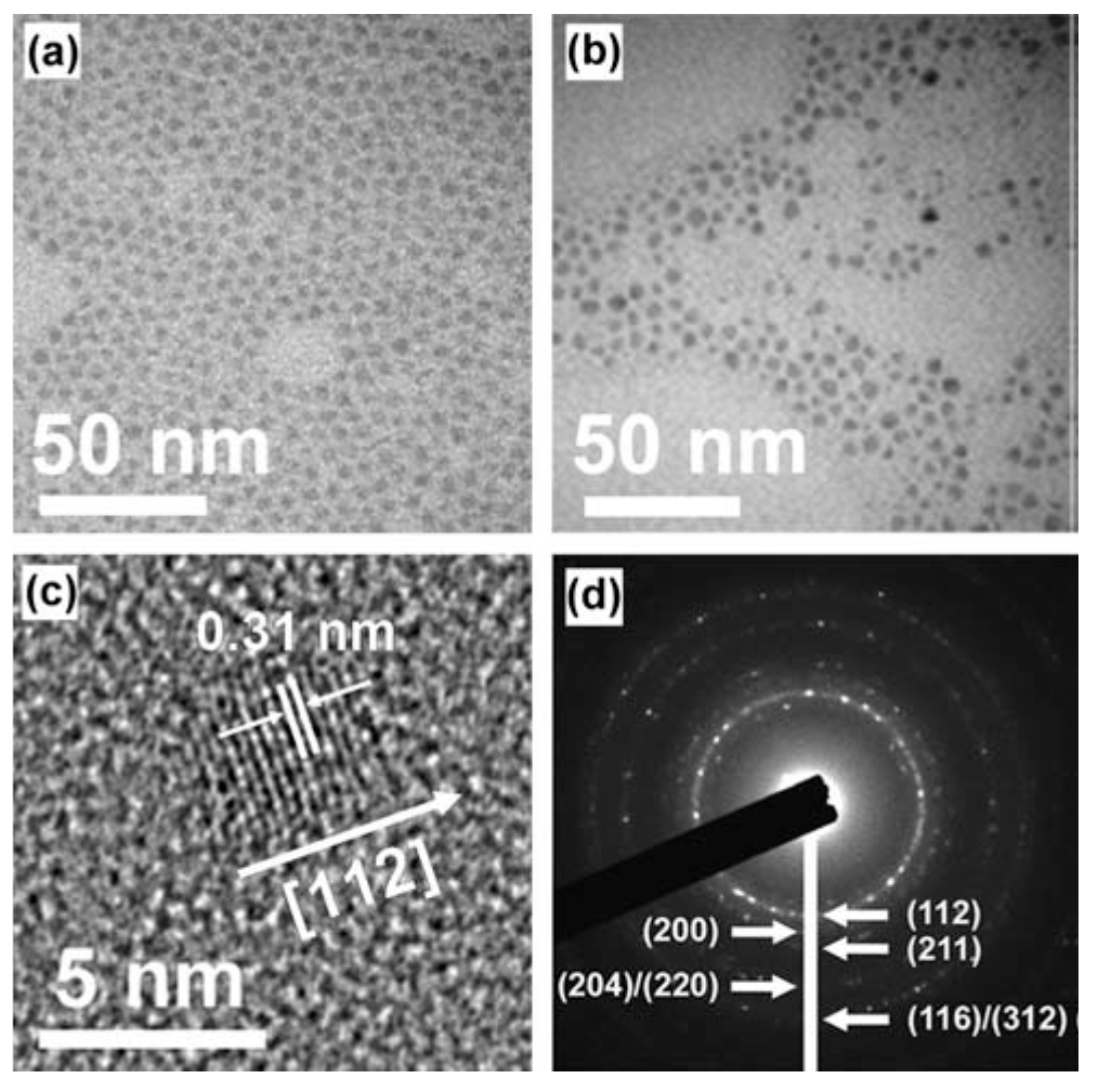 Chemosensors 08 00101 g004 Chemosensors 08 00101 g004