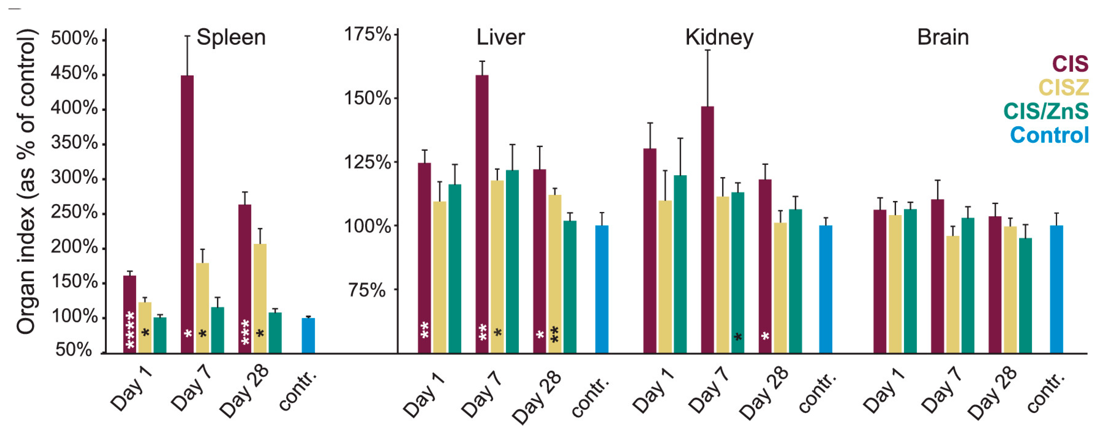 Chemosensors 08 00101 g012 Chemosensors 08 00101 g012