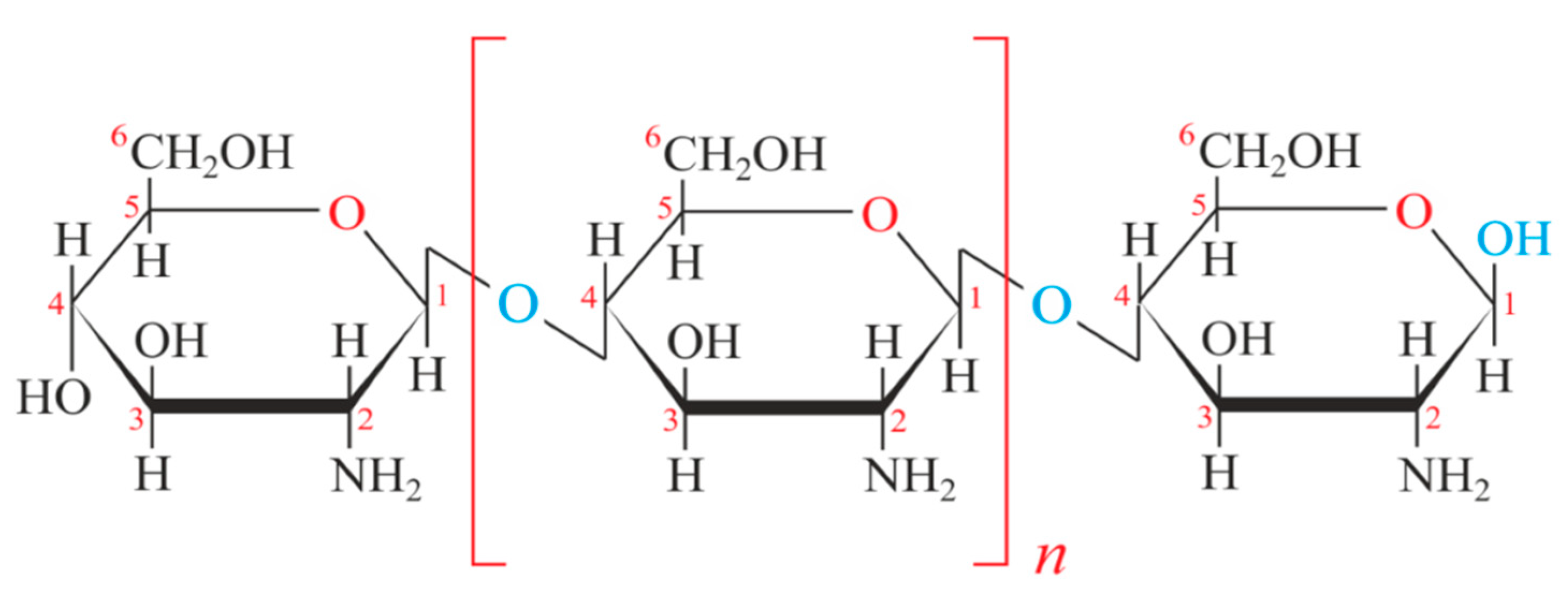 Chemosensors 08 00104 g001 Chemosensors 08 00104 g001