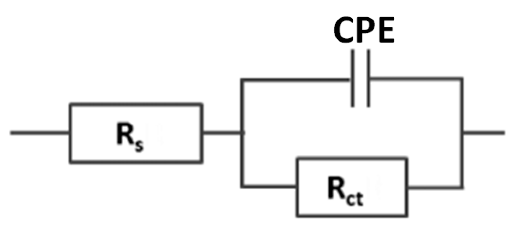 Chemosensors 08 00104 g007 Chemosensors 08 00104 g007