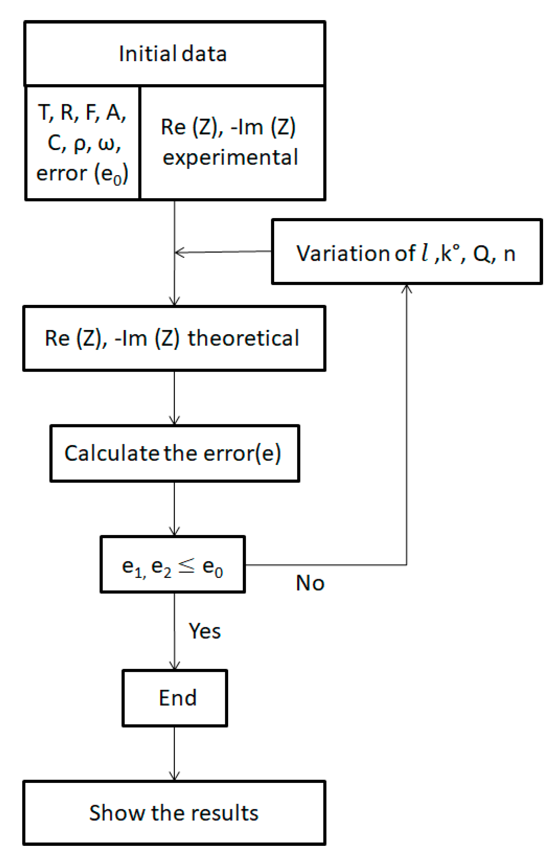 Chemosensors 08 00104 g008 Chemosensors 08 00104 g008