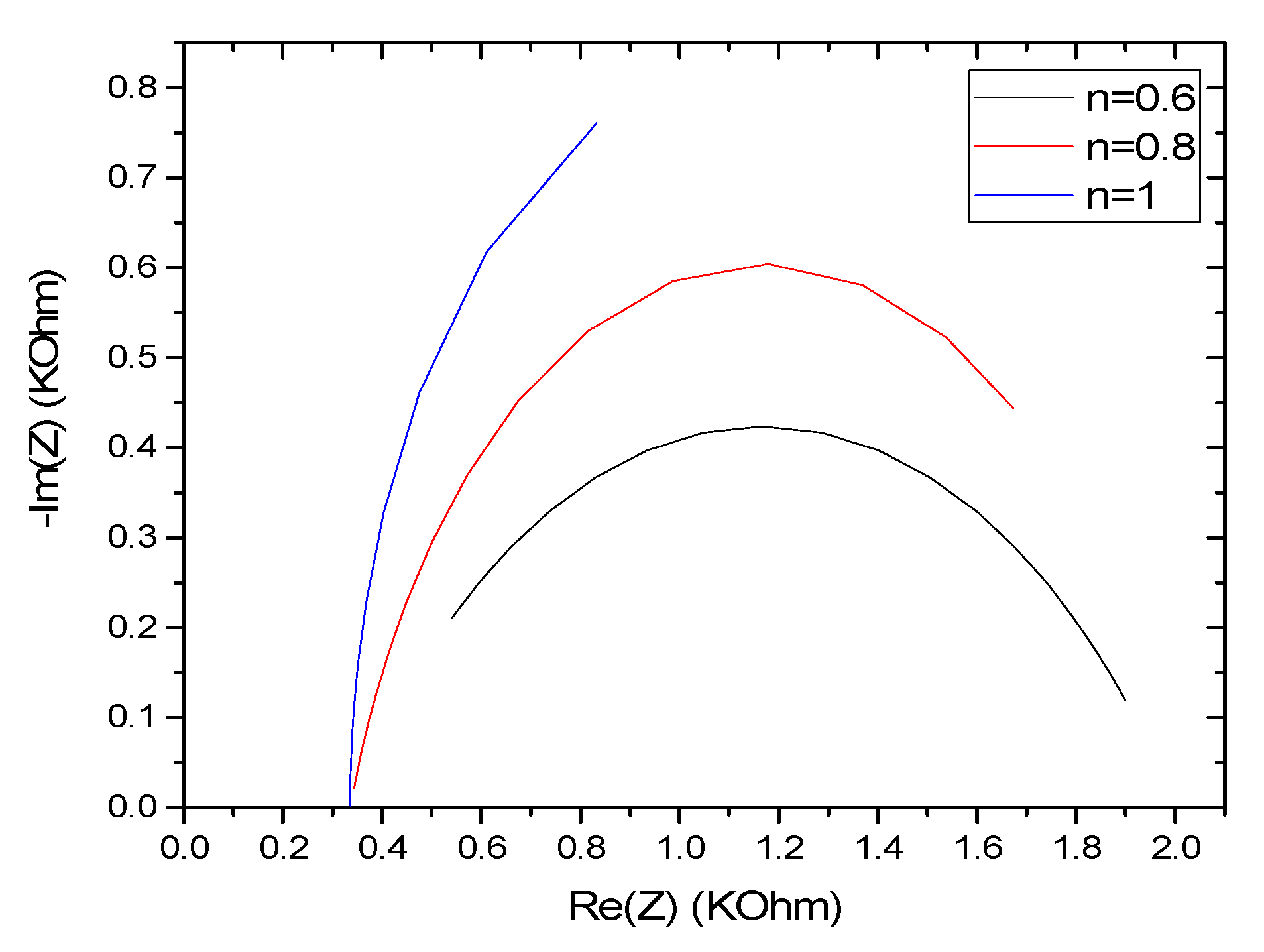 Chemosensors 08 00104 g011 Chemosensors 08 00104 g011