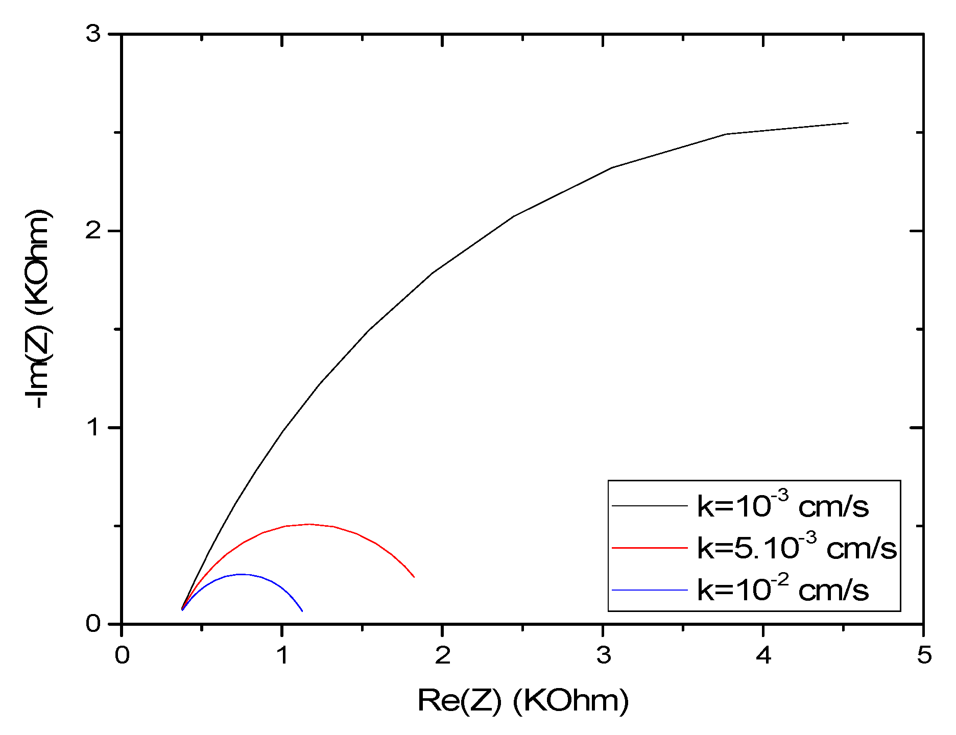 Chemosensors 08 00104 g012 Chemosensors 08 00104 g012