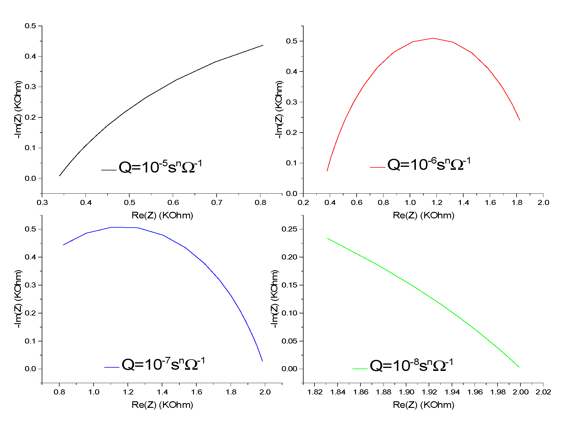 Chemosensors 08 00104 g013 Chemosensors 08 00104 g013