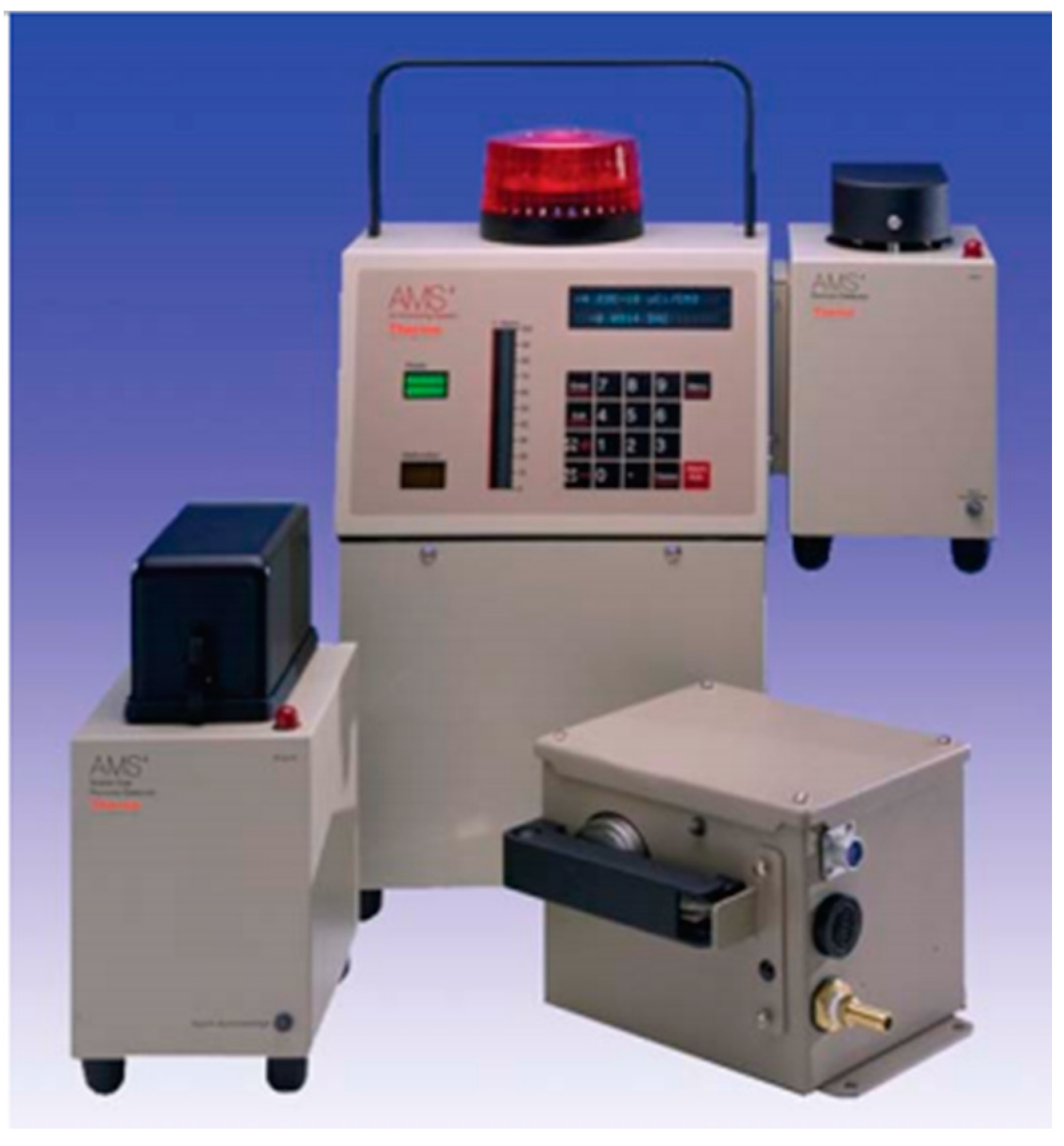 Chemosensors 08 00106 g013 Chemosensors 08 00106 g013