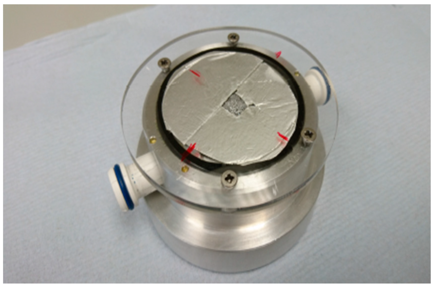 Chemosensors 08 00106 g021 Chemosensors 08 00106 g021