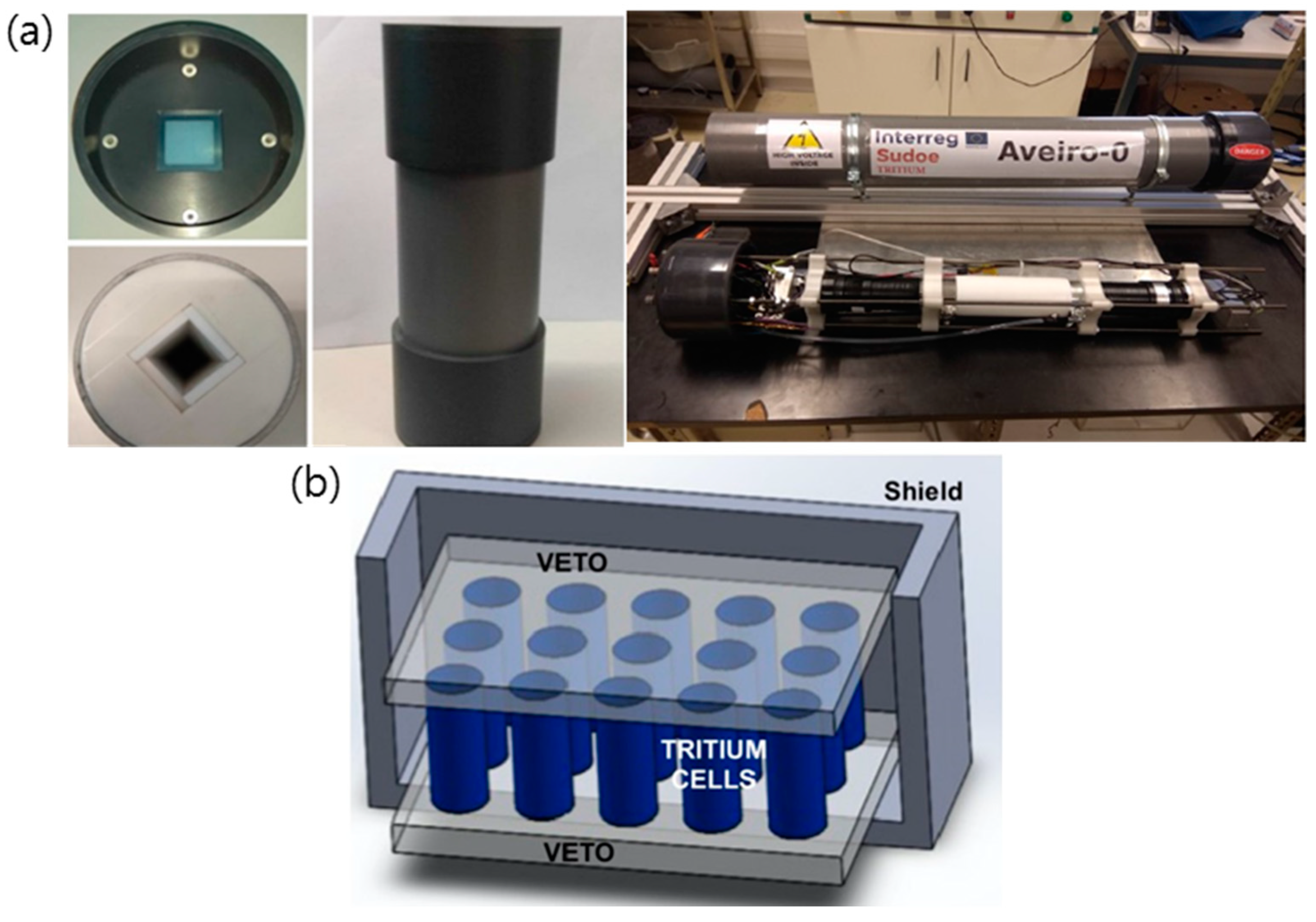 Chemosensors 08 00106 g024 Chemosensors 08 00106 g024