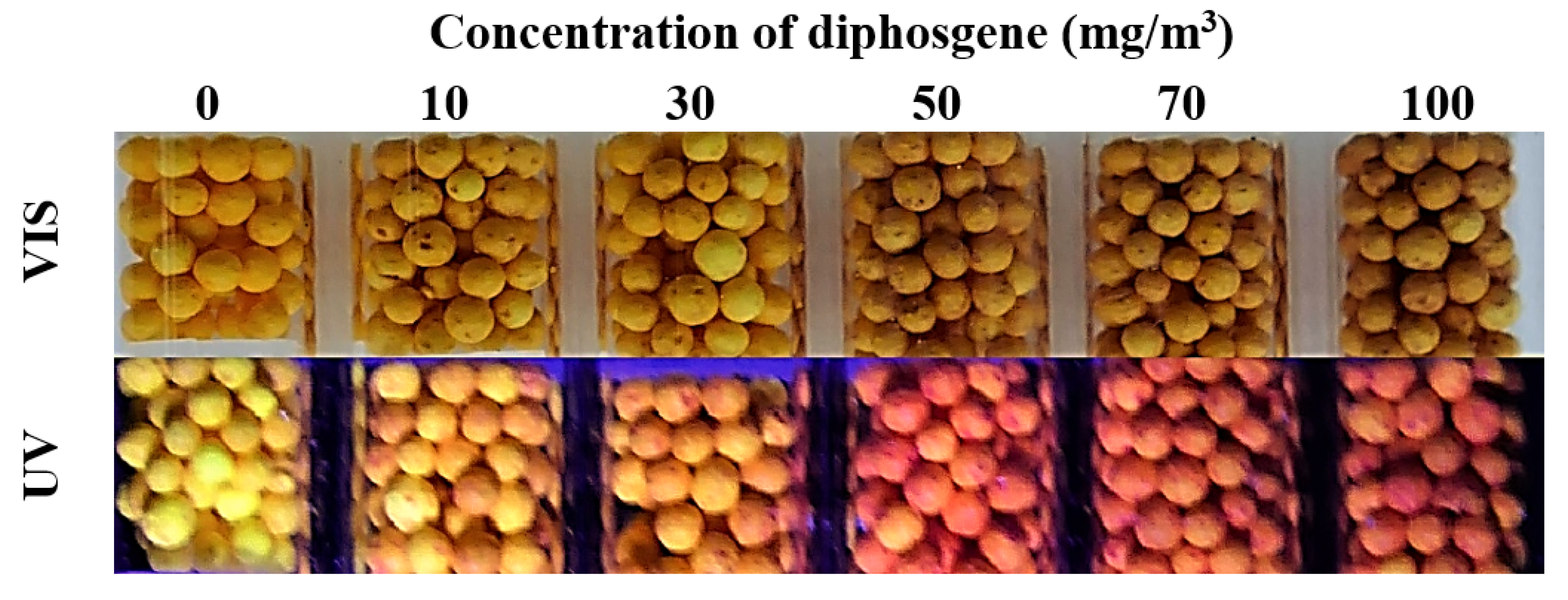 Chemosensors 08 00107 g004 Chemosensors 08 00107 g004
