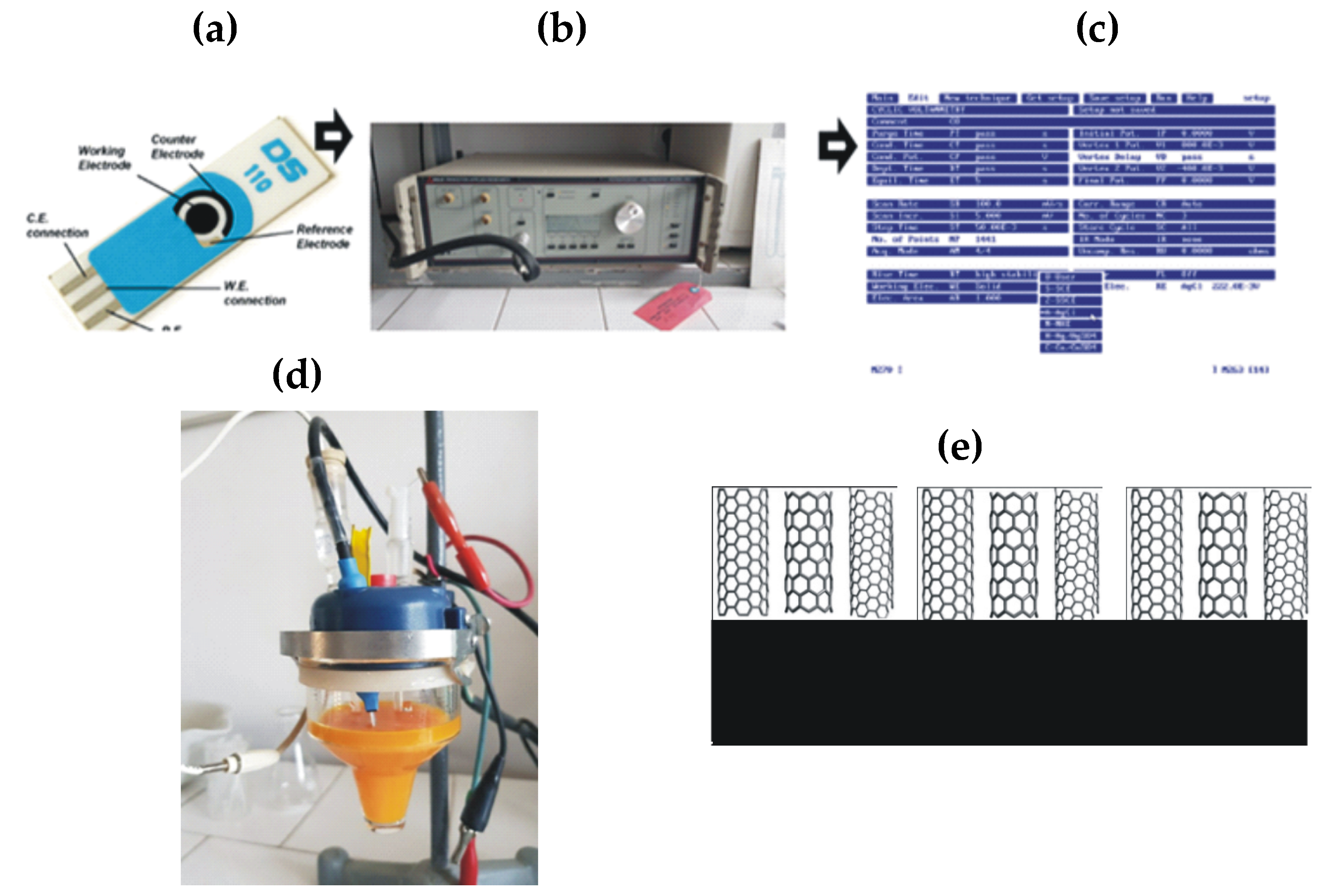 Chemosensors 08 00110 g001 Chemosensors 08 00110 g001