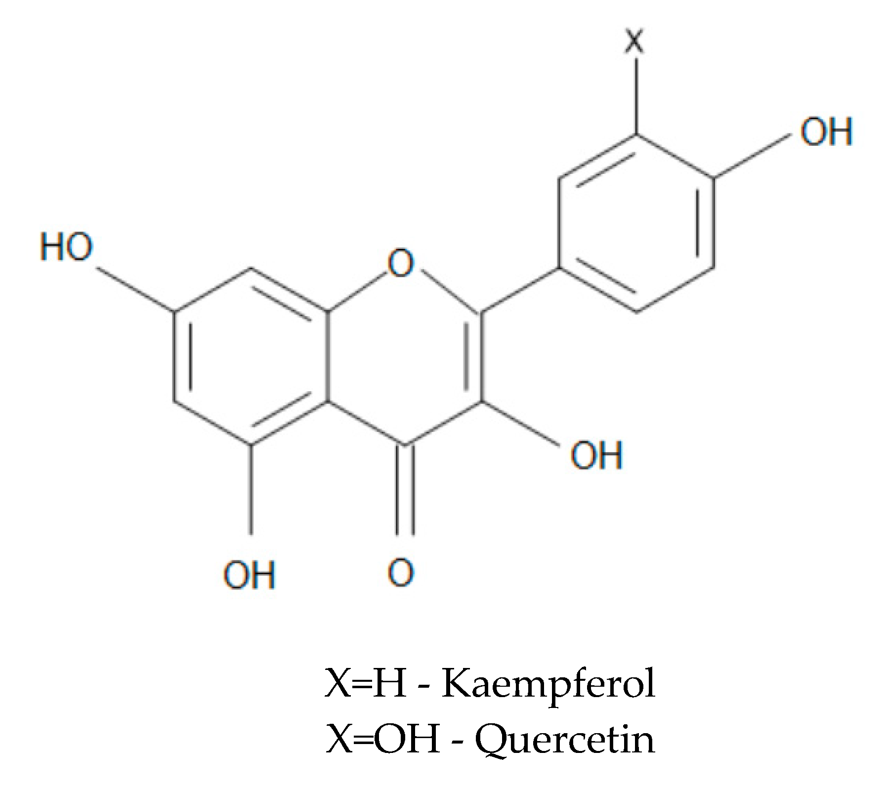 Chemosensors 08 00110 g008 Chemosensors 08 00110 g008