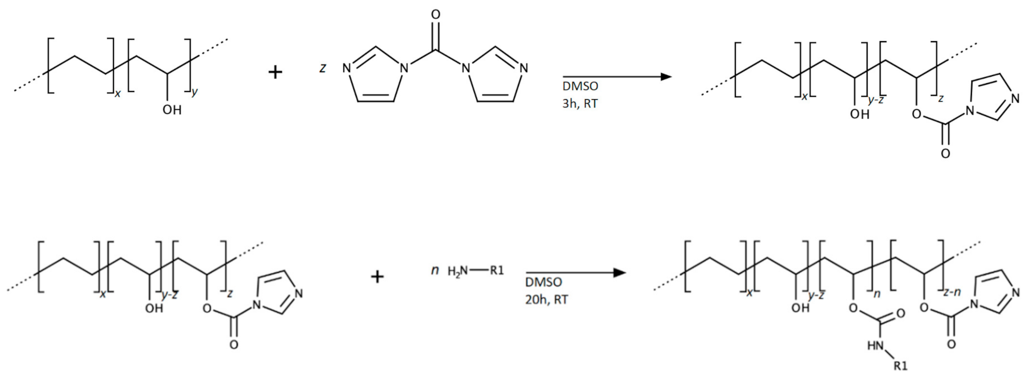 Chemosensors 08 00111 g002
