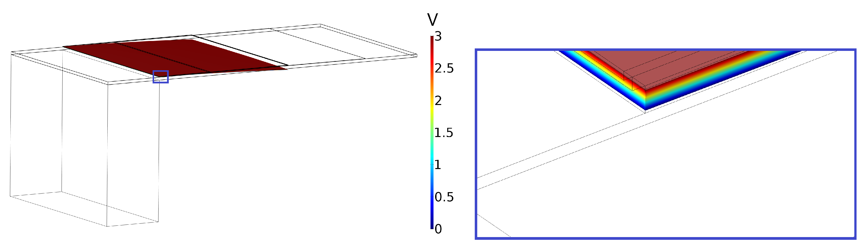 Chemosensors 08 00114 g004 Chemosensors 08 00114 g004
