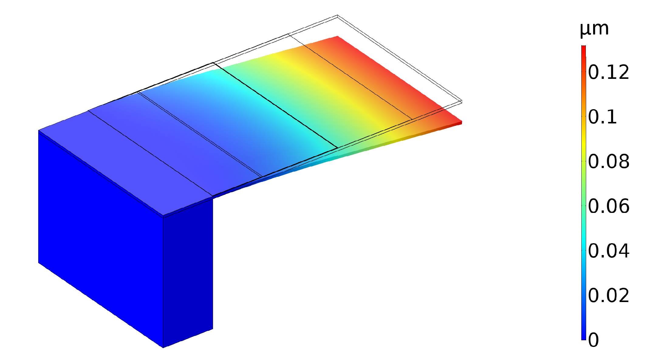 Chemosensors 08 00114 g005 Chemosensors 08 00114 g005