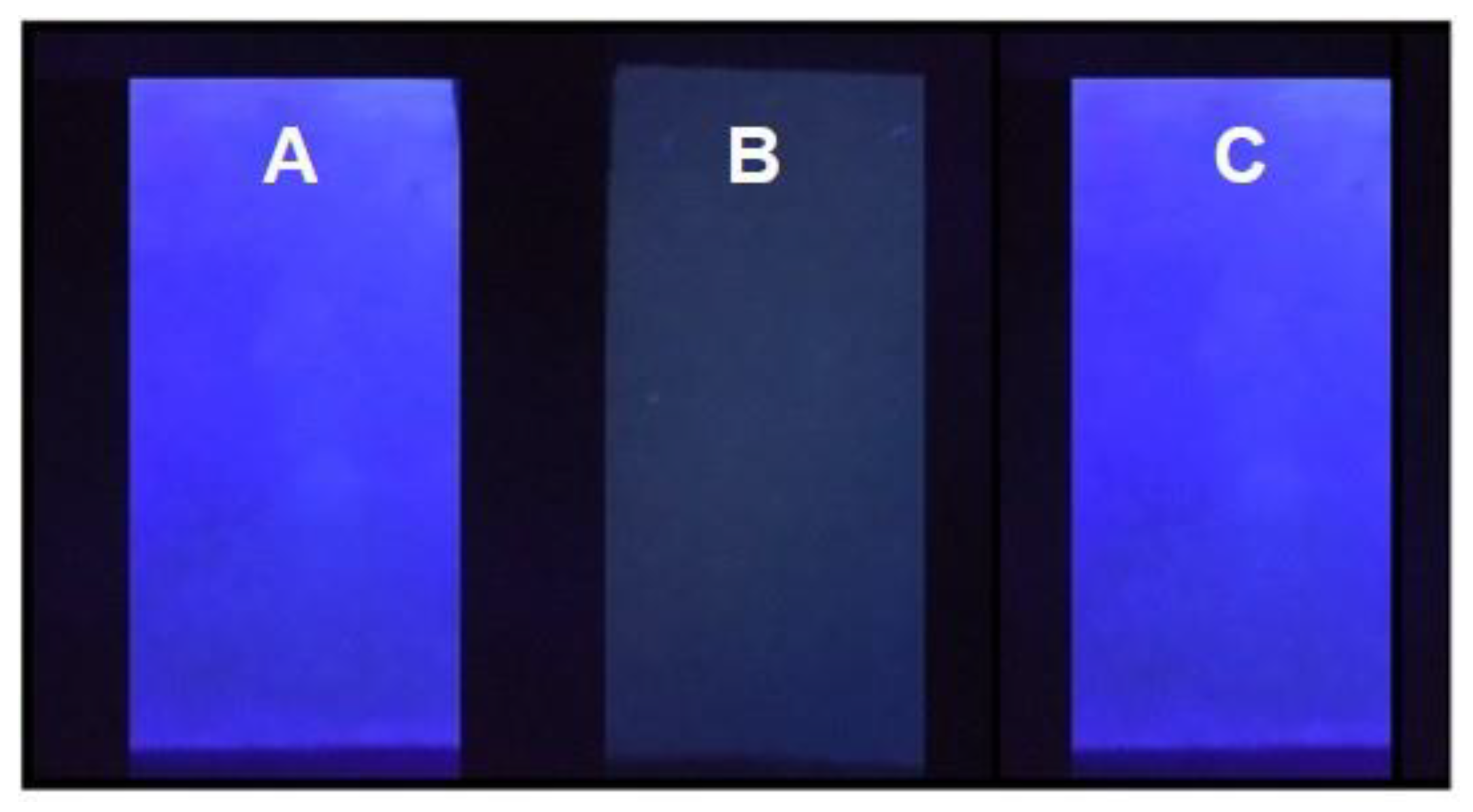 Chemosensors 08 00122 g009