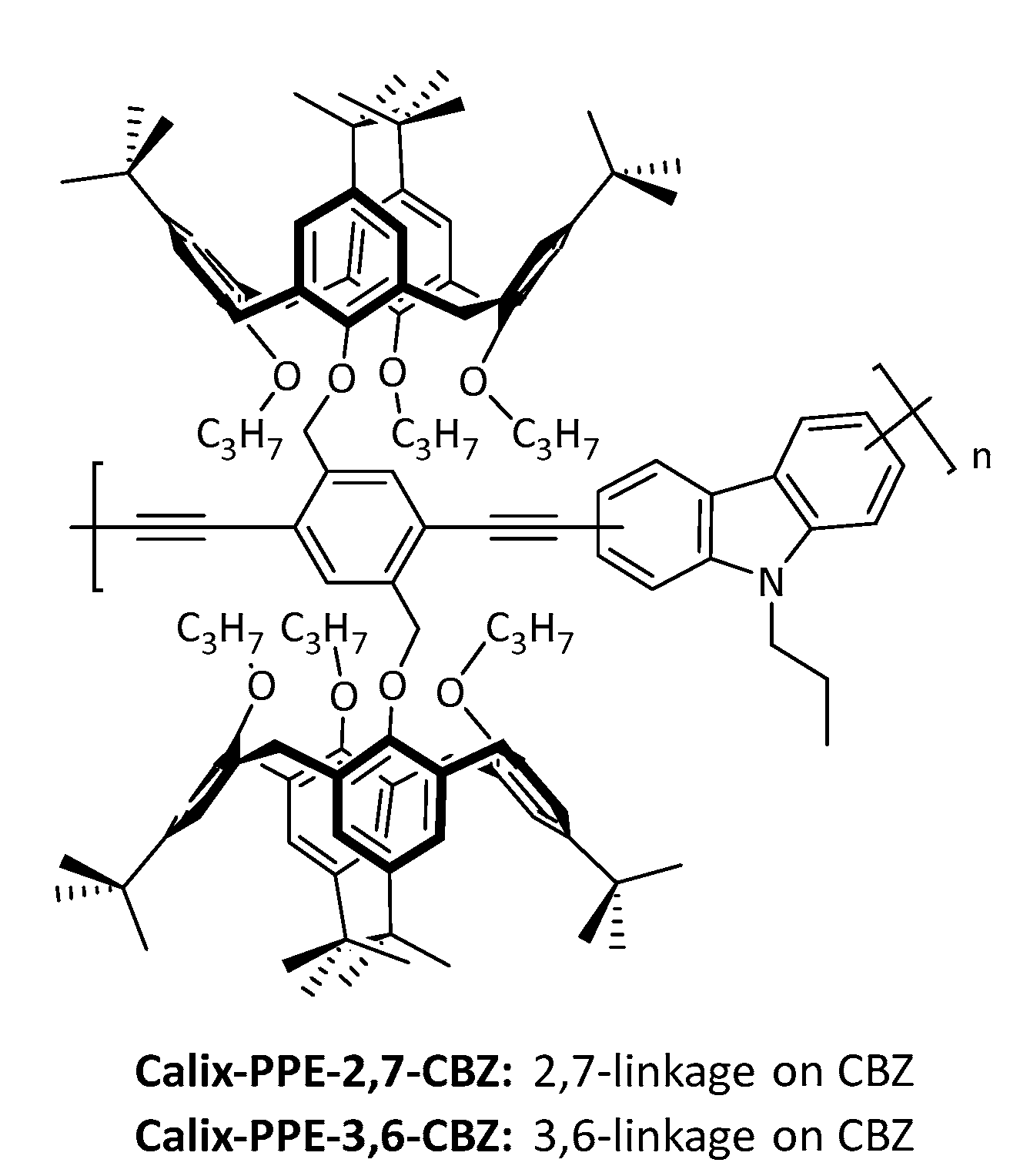 Chemosensors 08 00128 ch001 Chemosensors 08 00128 ch001