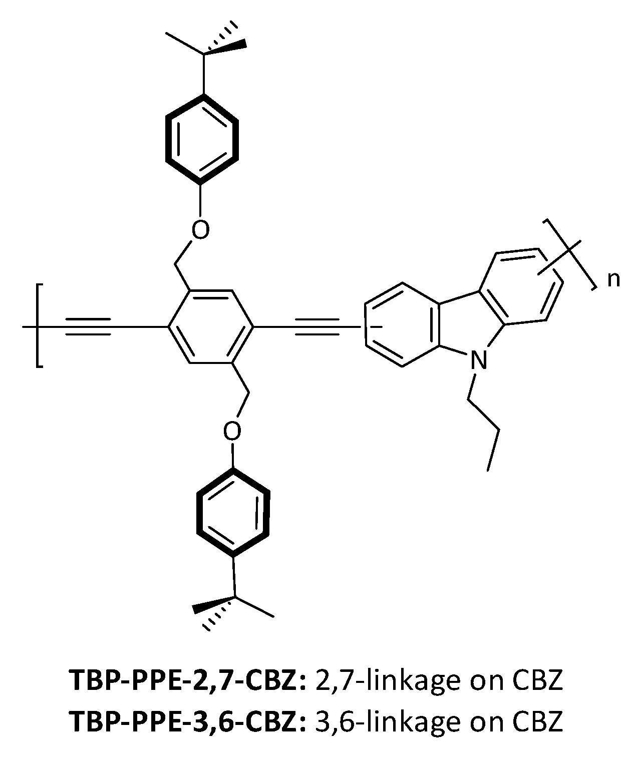Chemosensors 08 00128 ch003 Chemosensors 08 00128 ch003