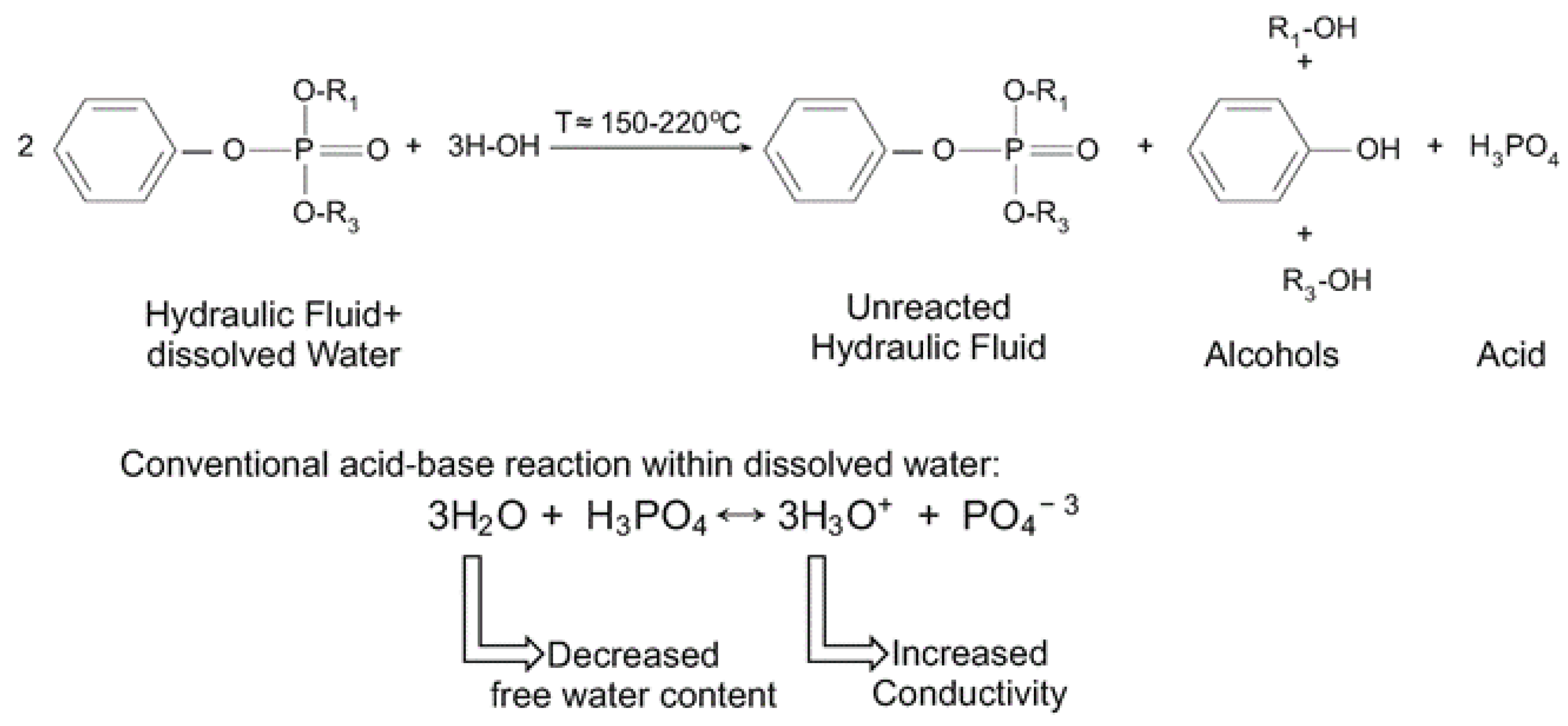 Chemosensors 08 00131 g002